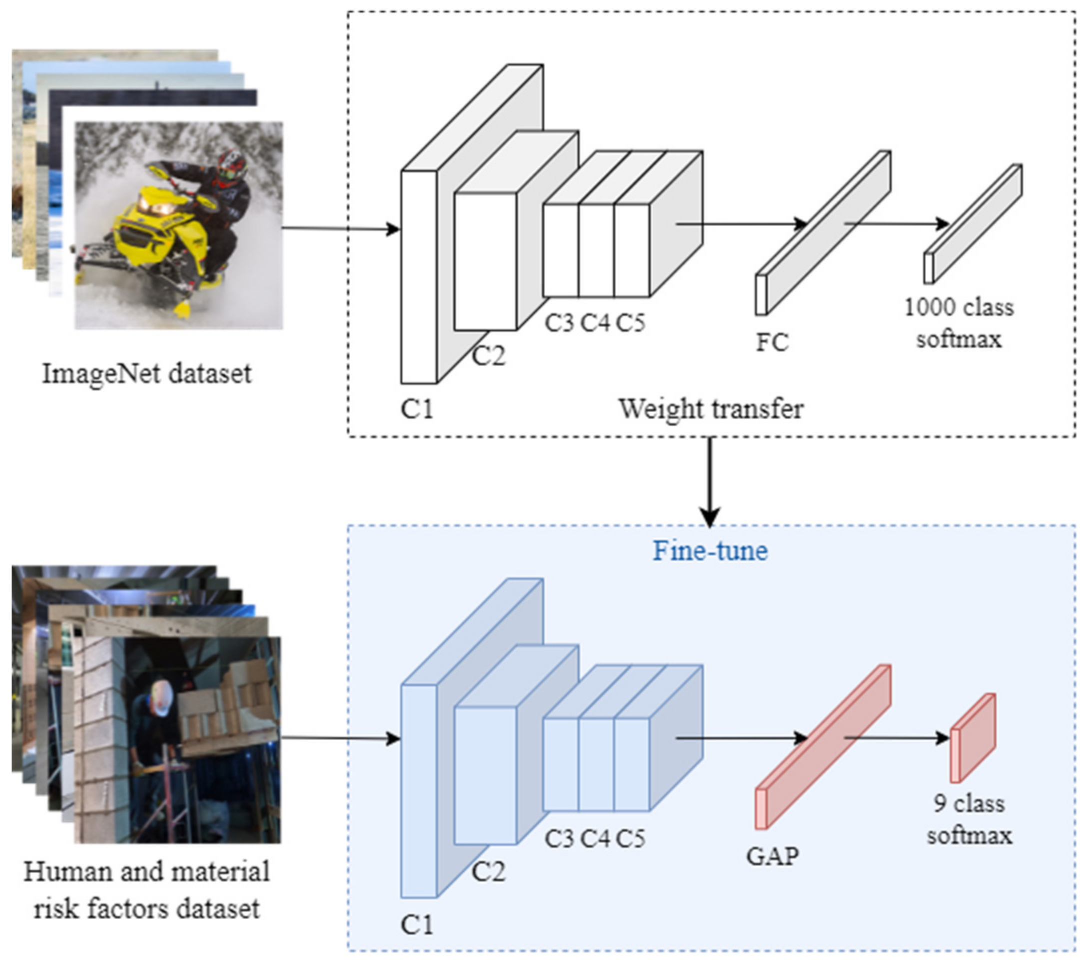 Applsci 12 00694 g002