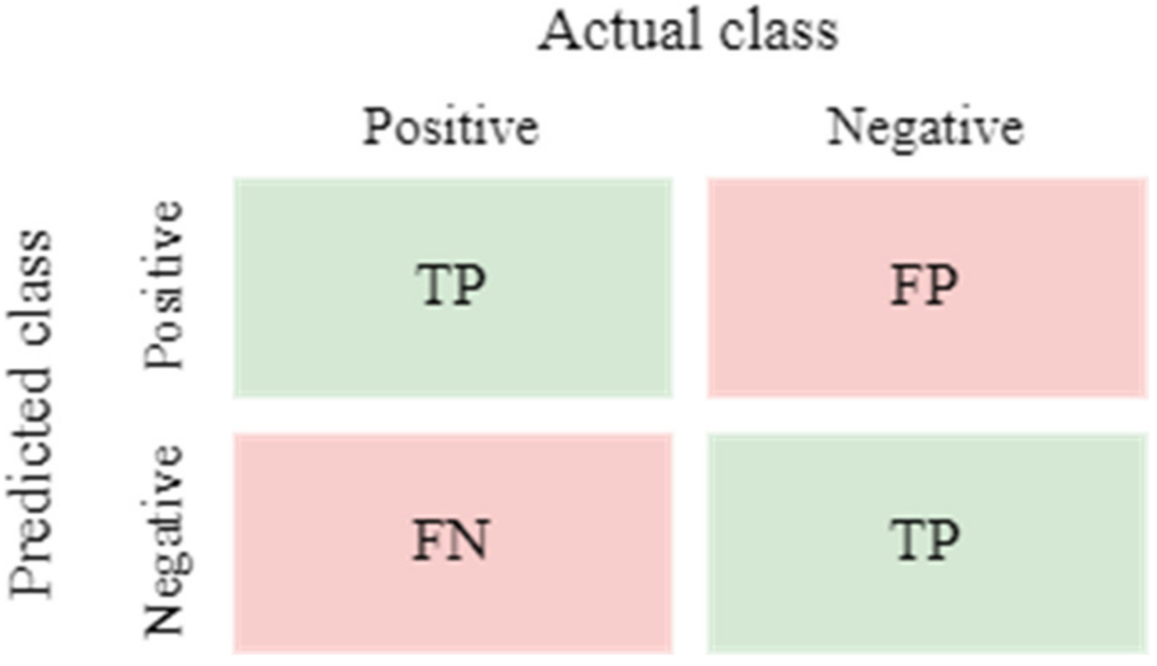 Applsci 12 00694 g003