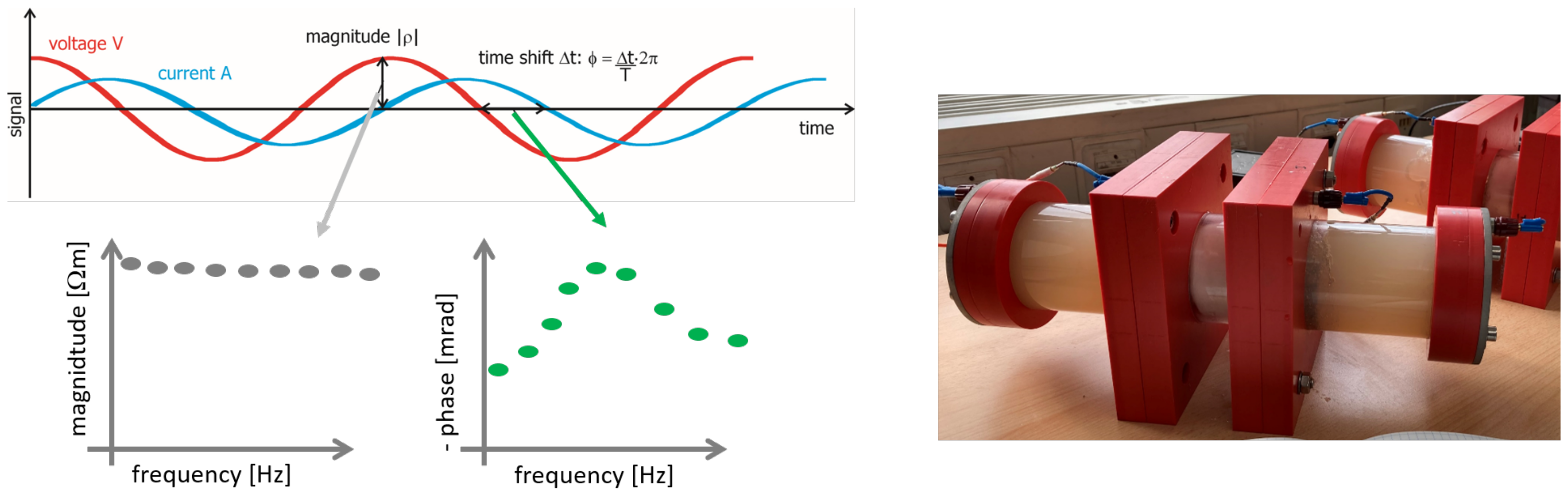 Applsci 12 00697 g005 550
