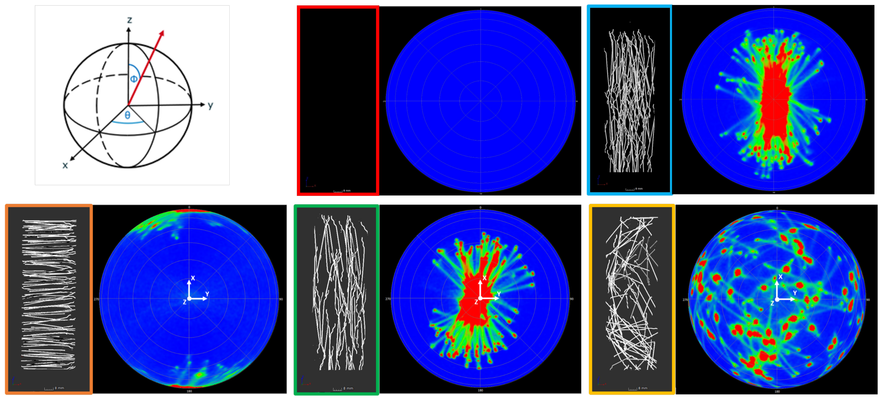 Applsci 12 00697 g007 550