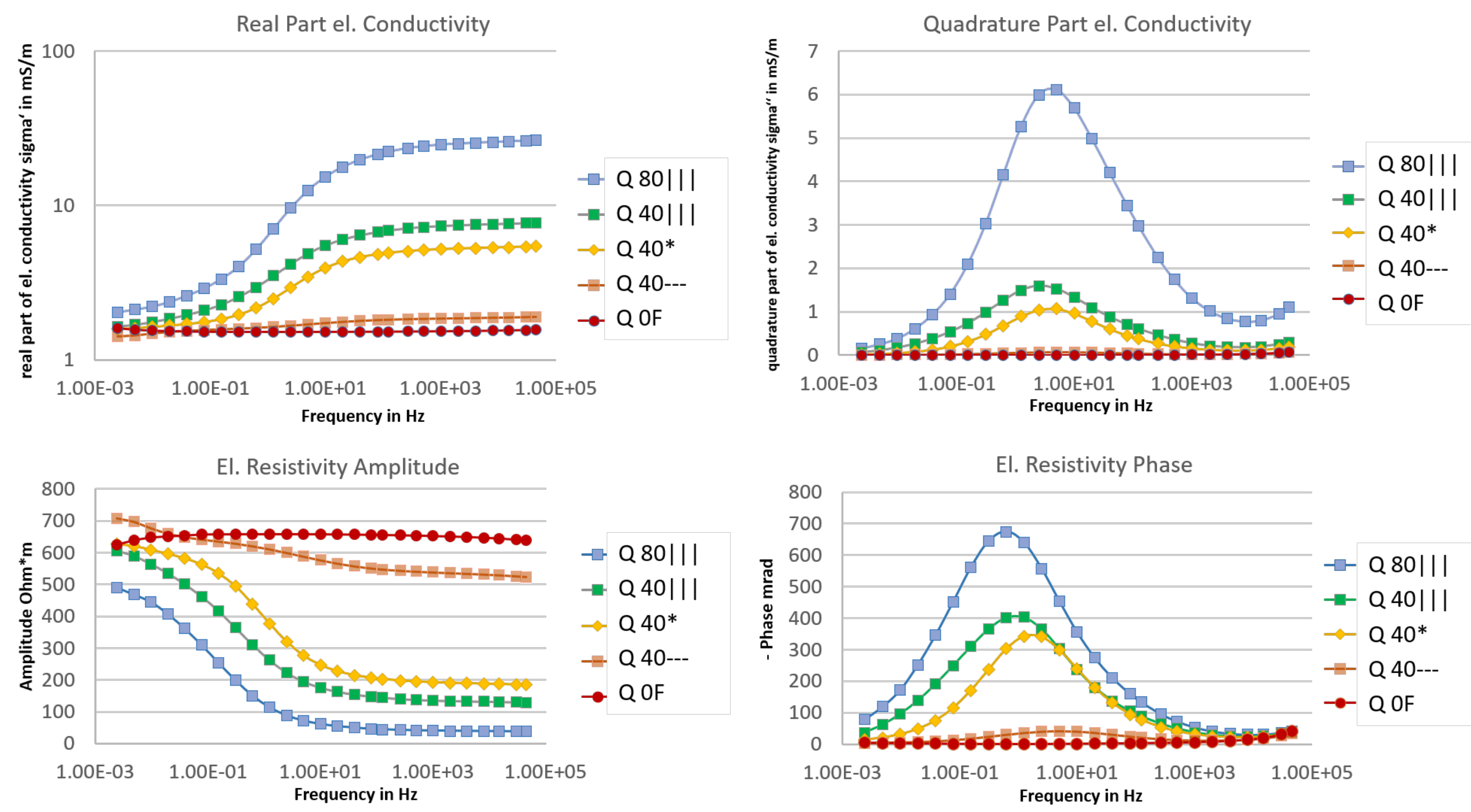 Applsci 12 00697 g008 550