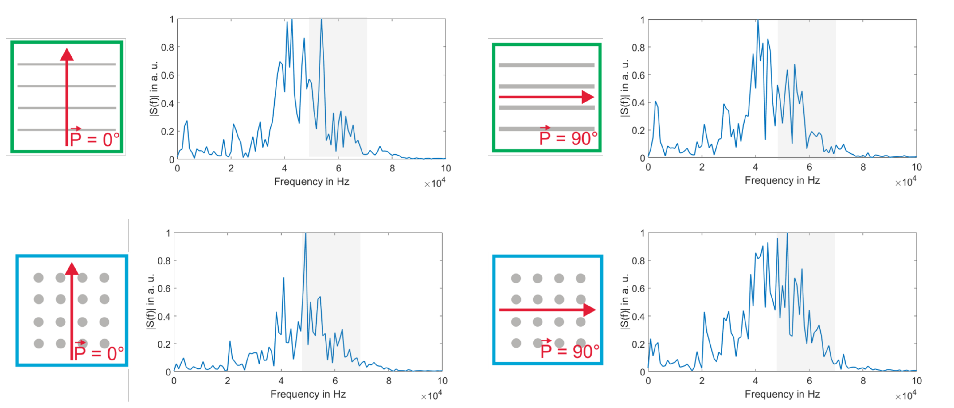 Applsci 12 00697 g009 550