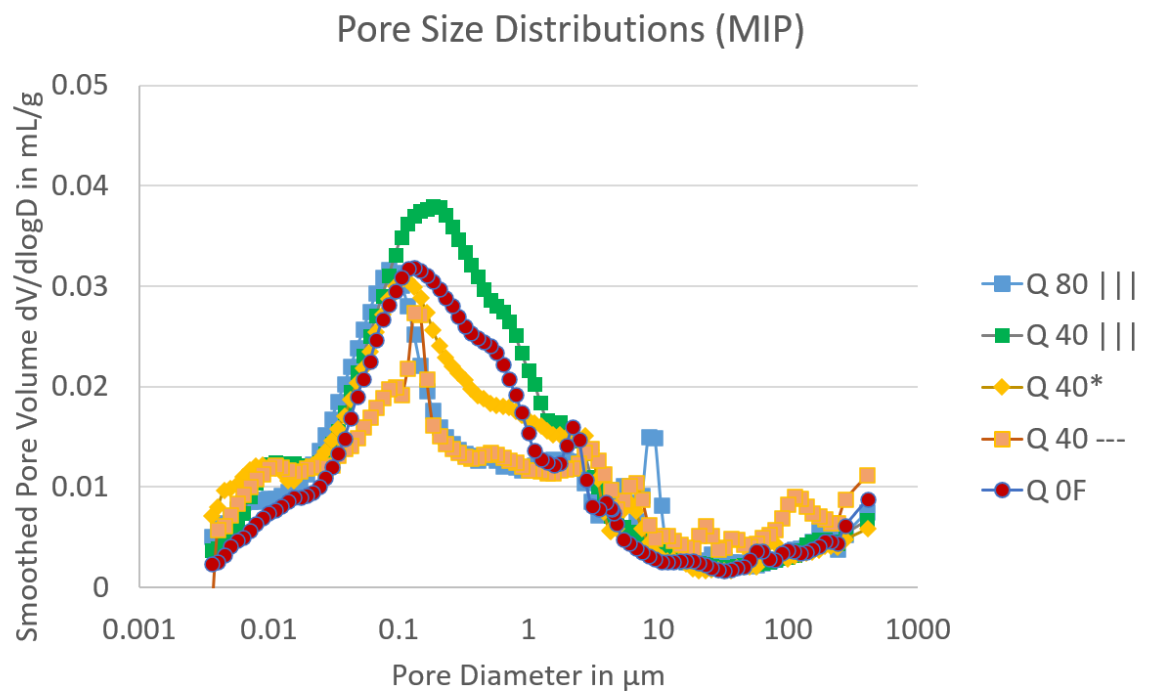 Applsci 12 00697 g010 550