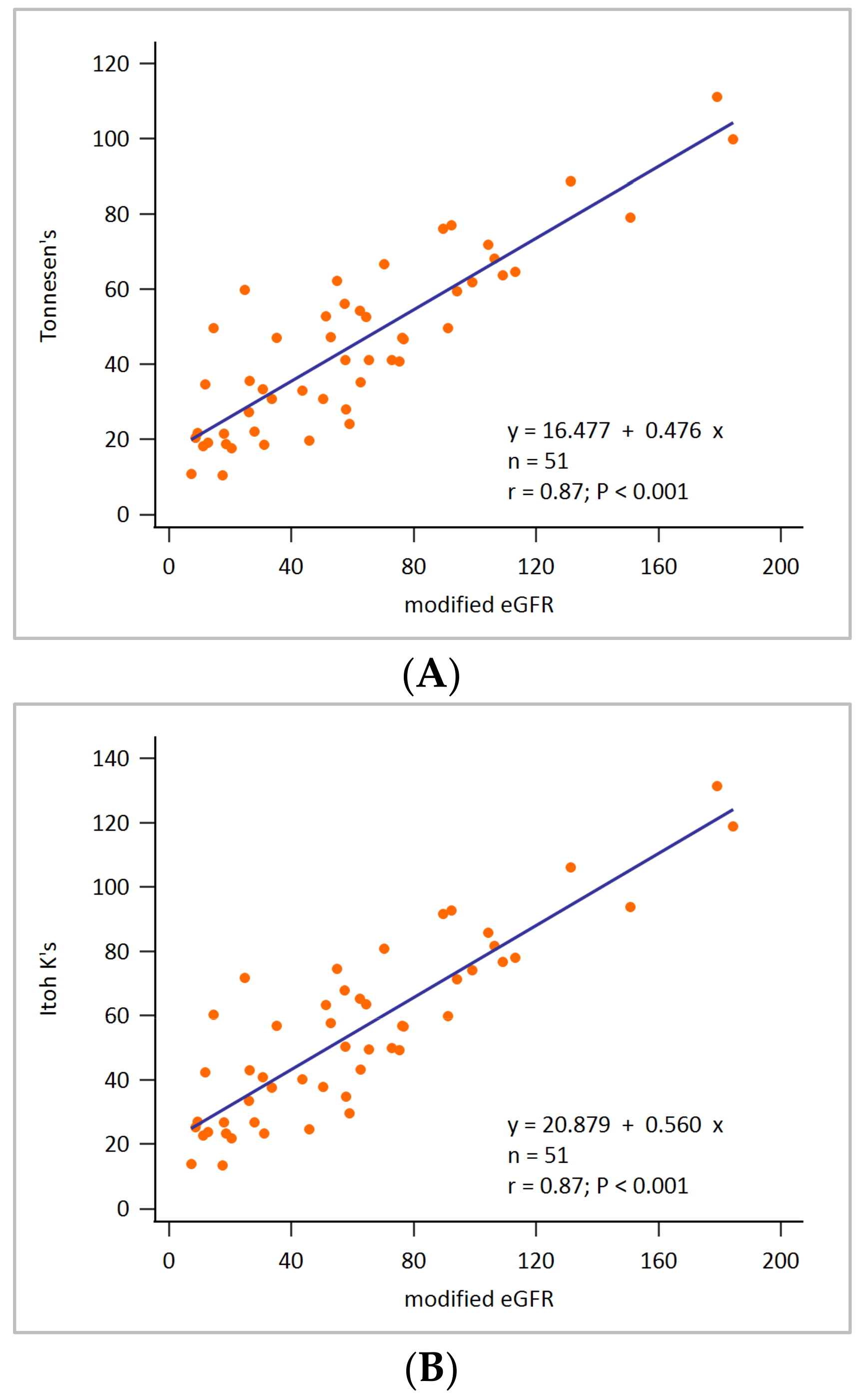 Applsci 12 00698 g003a Applsci 12 00698 g003a