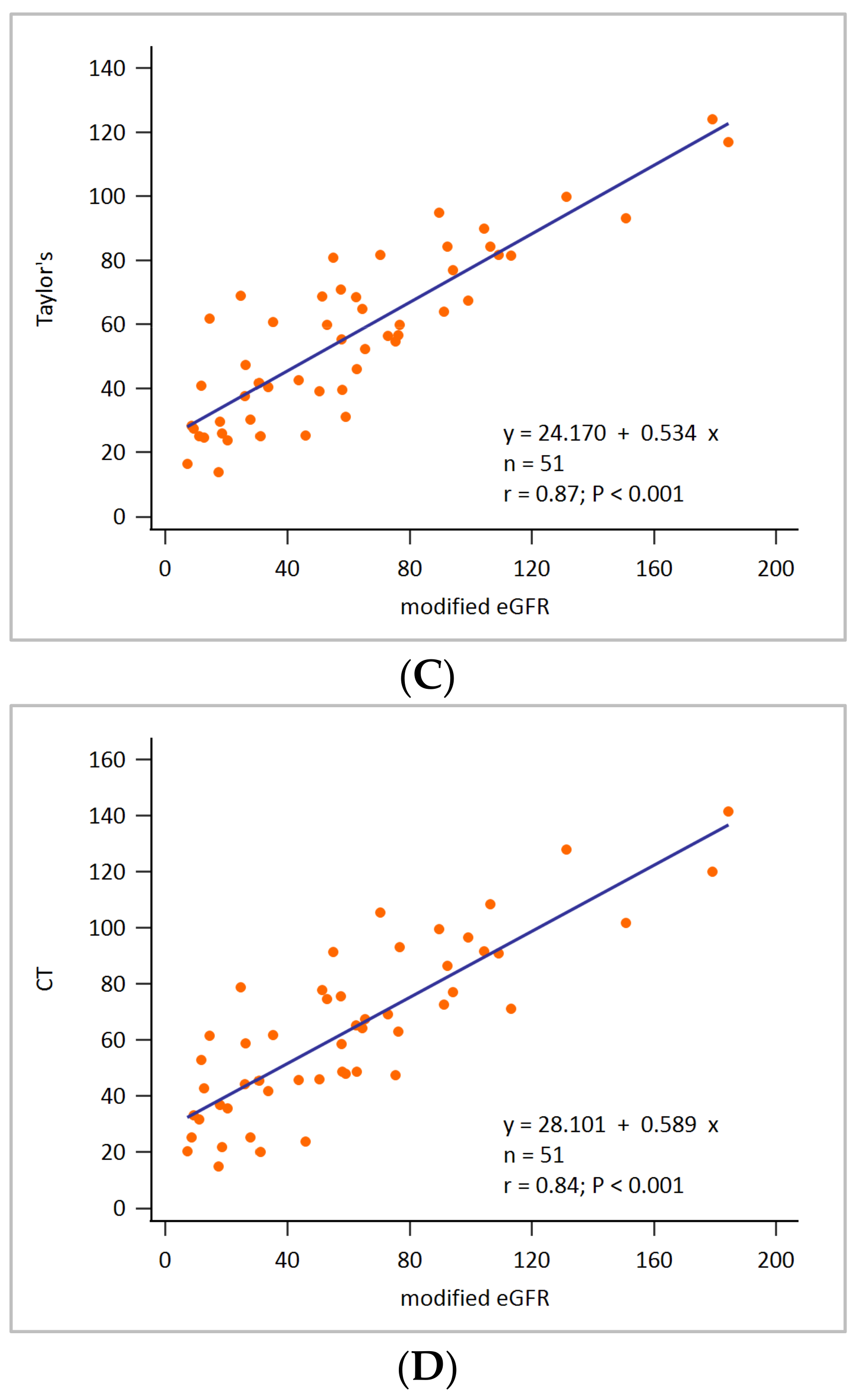 Applsci 12 00698 g003b Applsci 12 00698 g003b