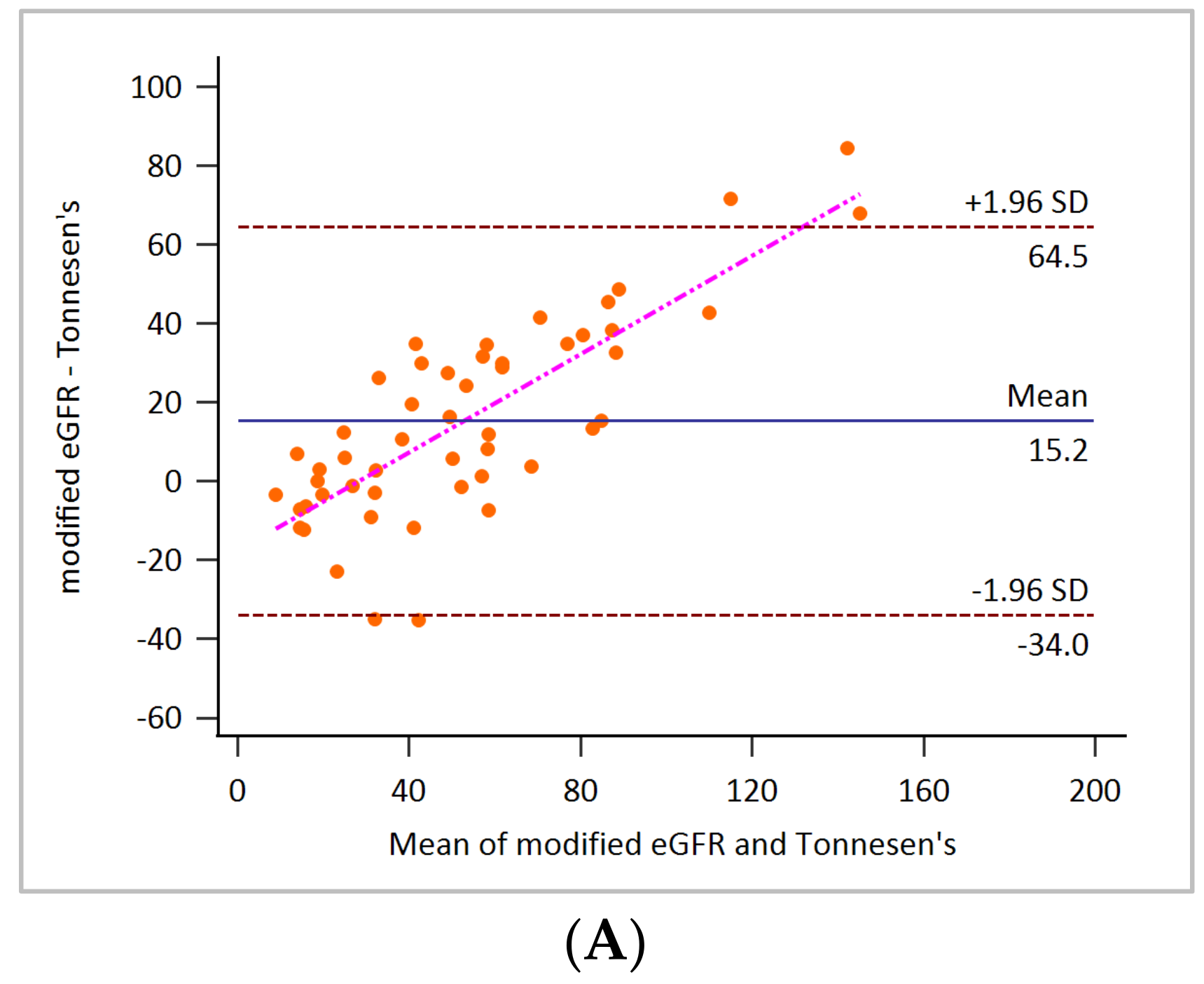 Applsci 12 00698 g004a Applsci 12 00698 g004a