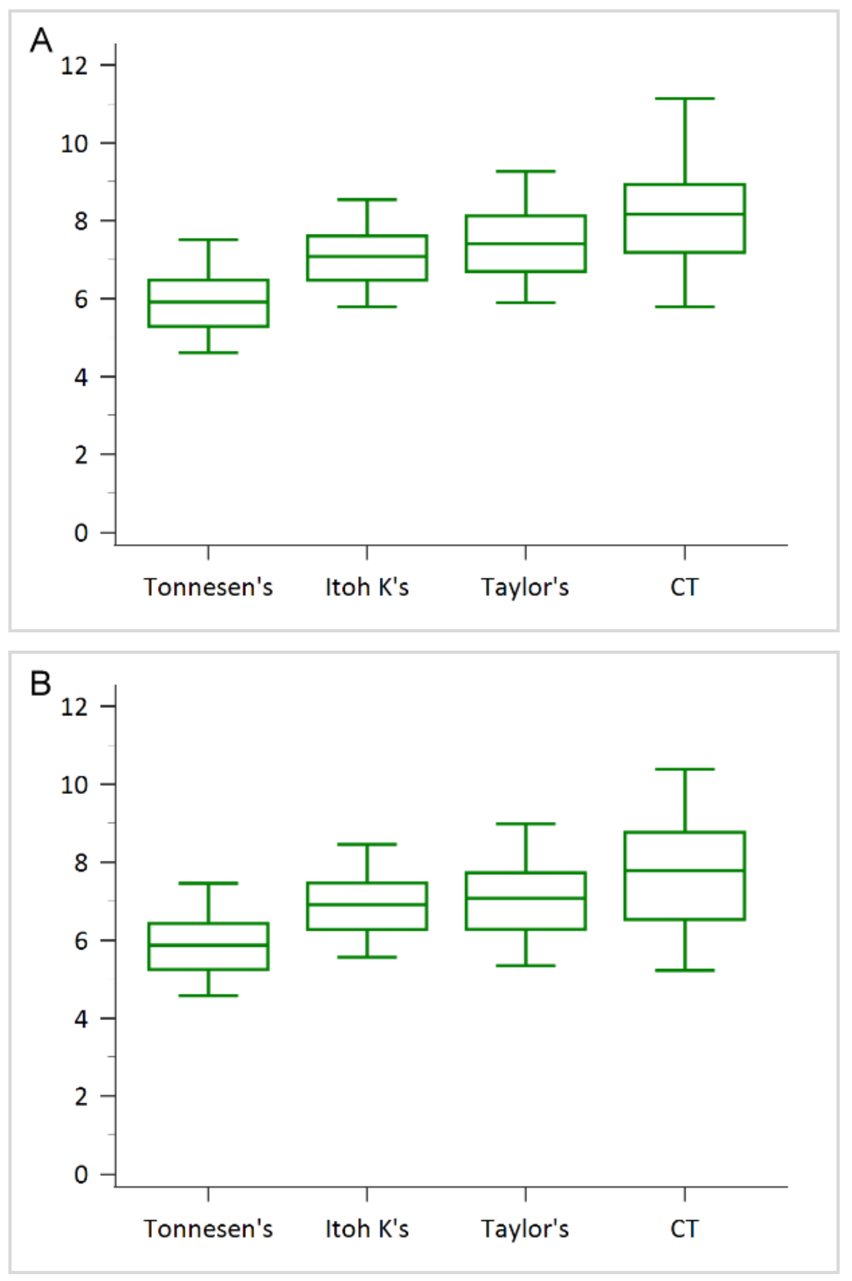 Applsci 12 00698 g005 Applsci 12 00698 g005