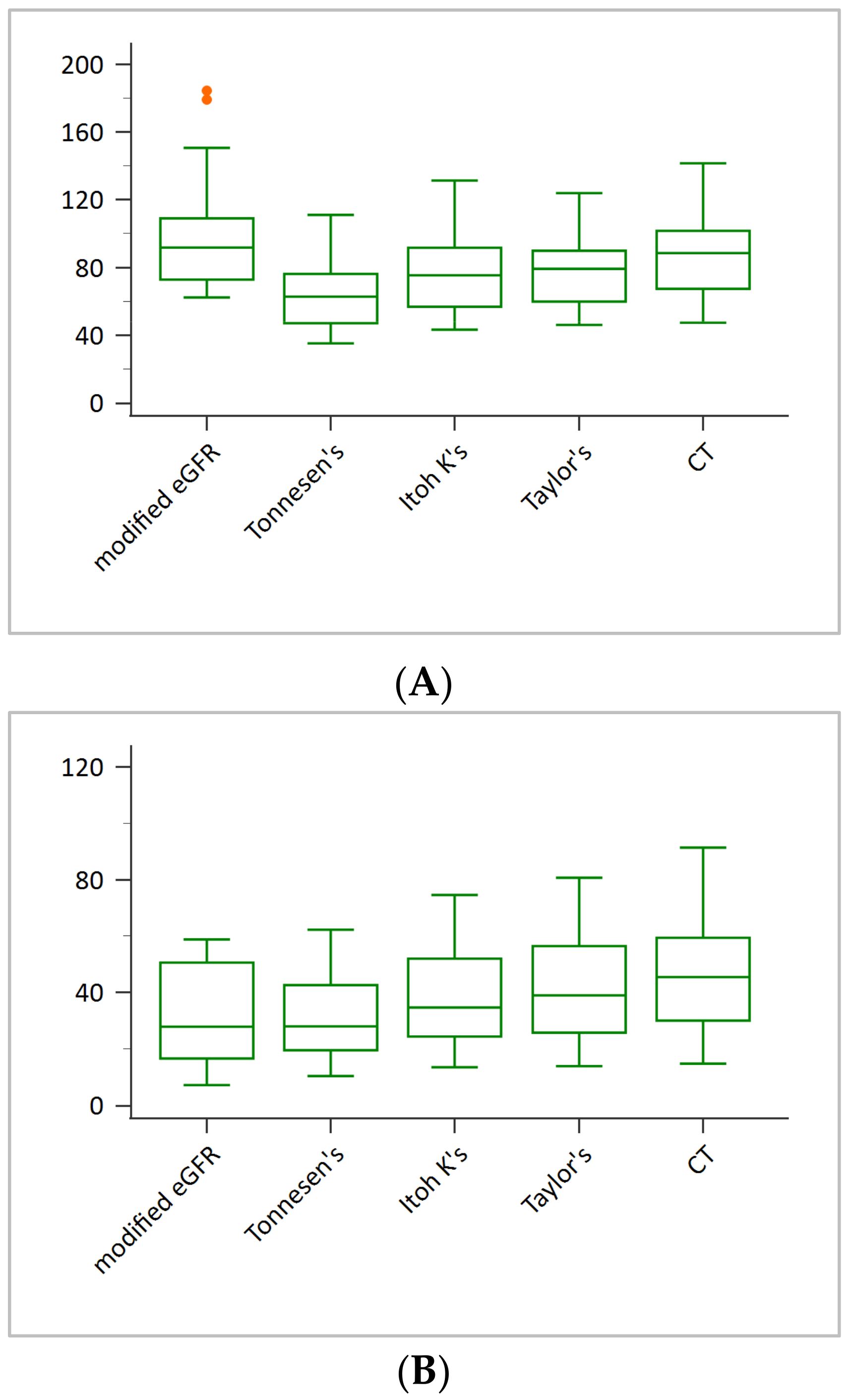 Applsci 12 00698 g006 Applsci 12 00698 g006