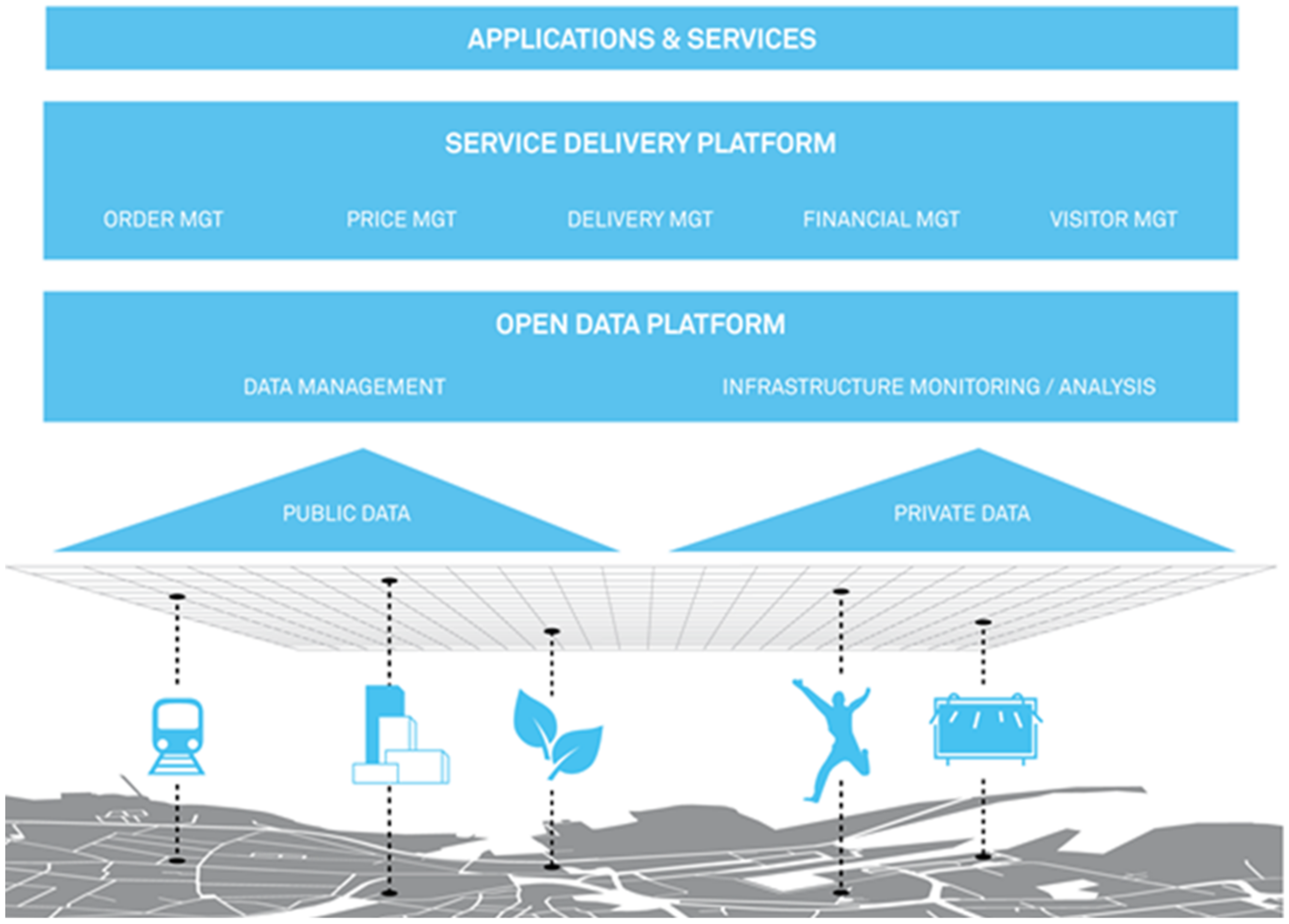 Applsci 12 00700 g001 550
