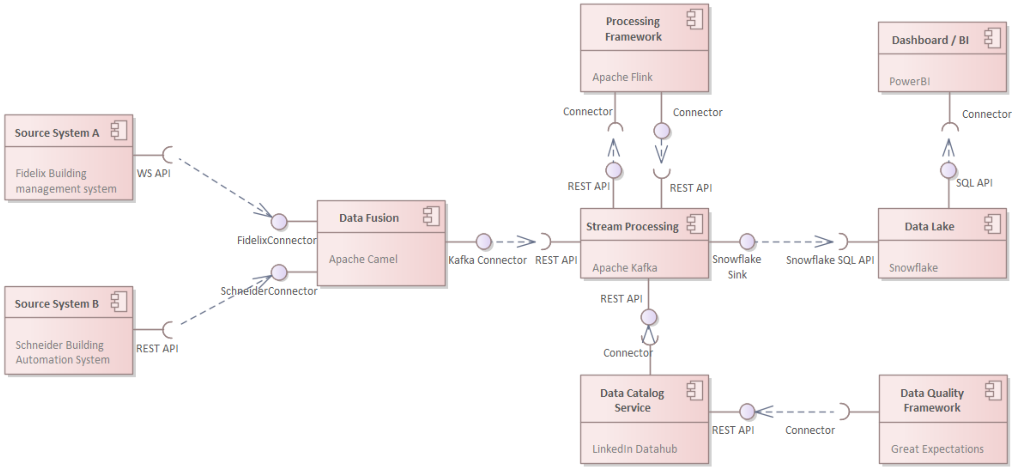 Applsci 12 00700 g002 550