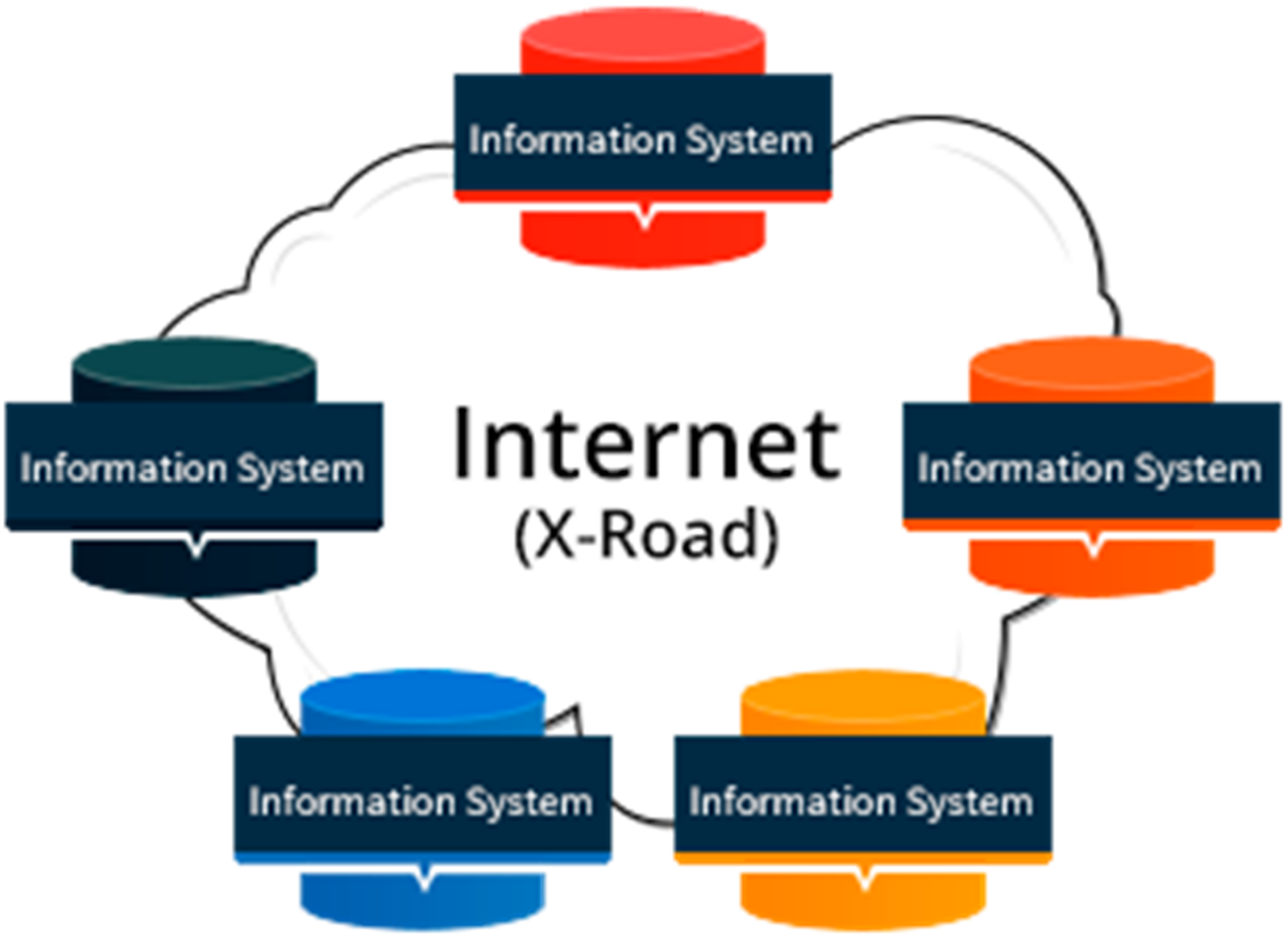 Applsci 12 00700 g003 550