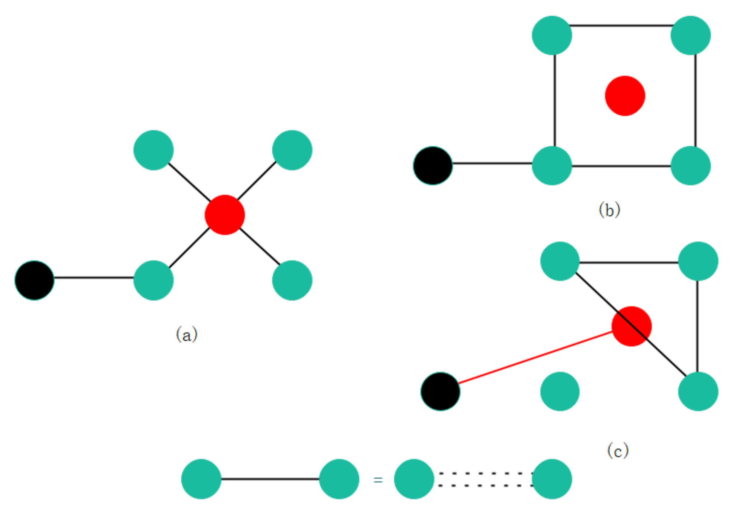 Applsci 12 00701 g005 550