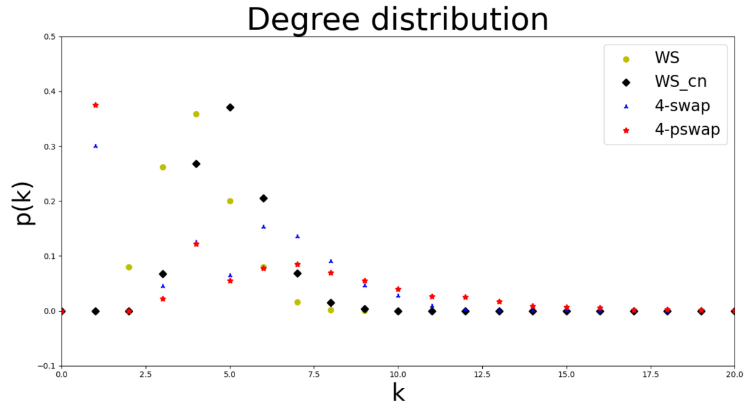 Applsci 12 00701 g006 550