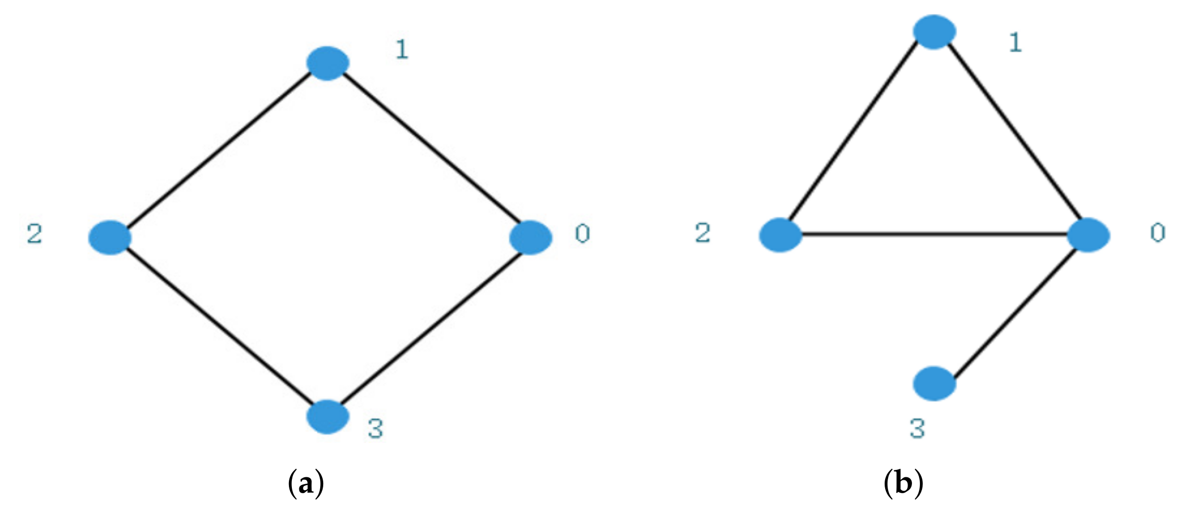 Applsci 12 00701 g010 550