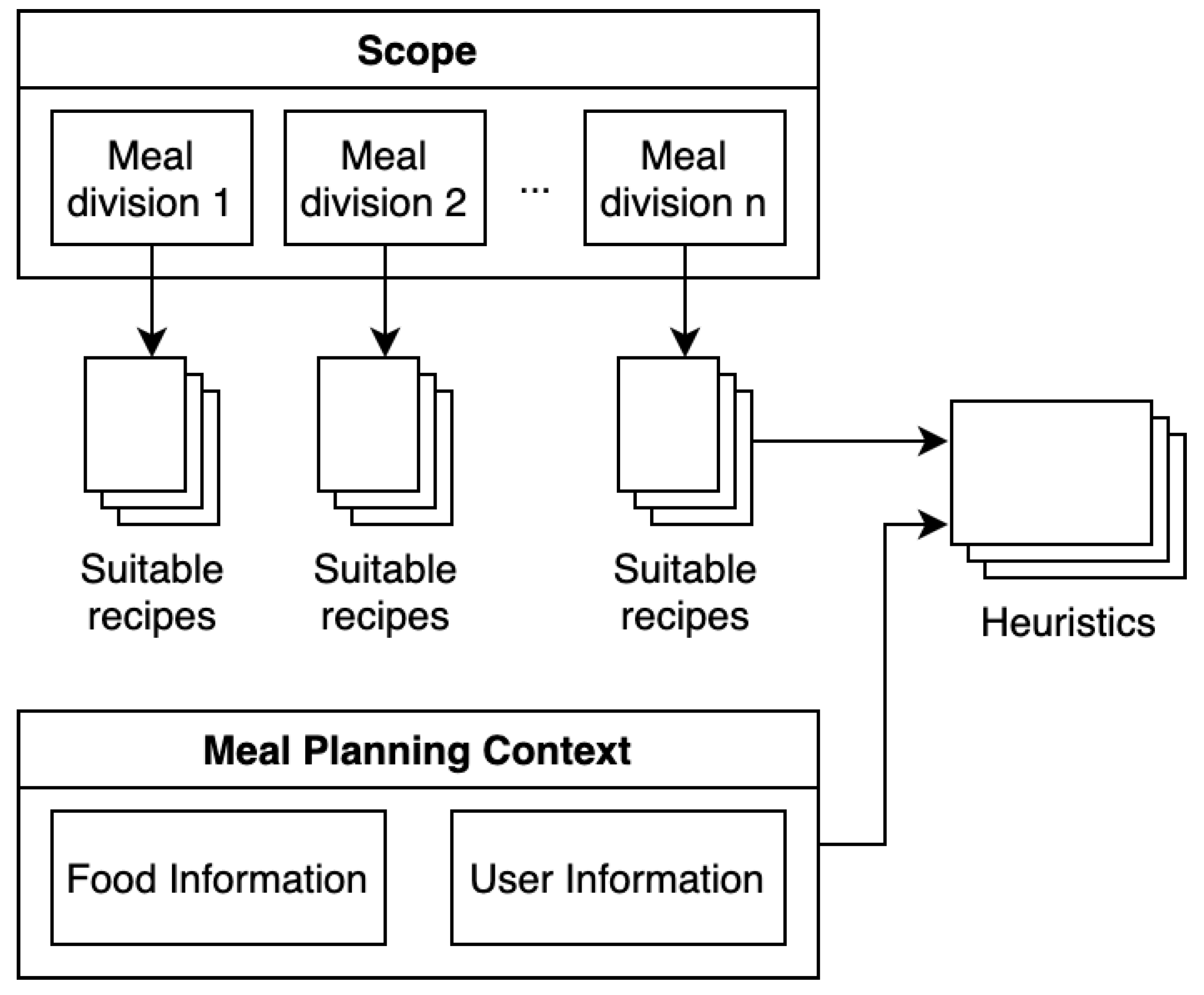 Applsci 12 00702 g001 550