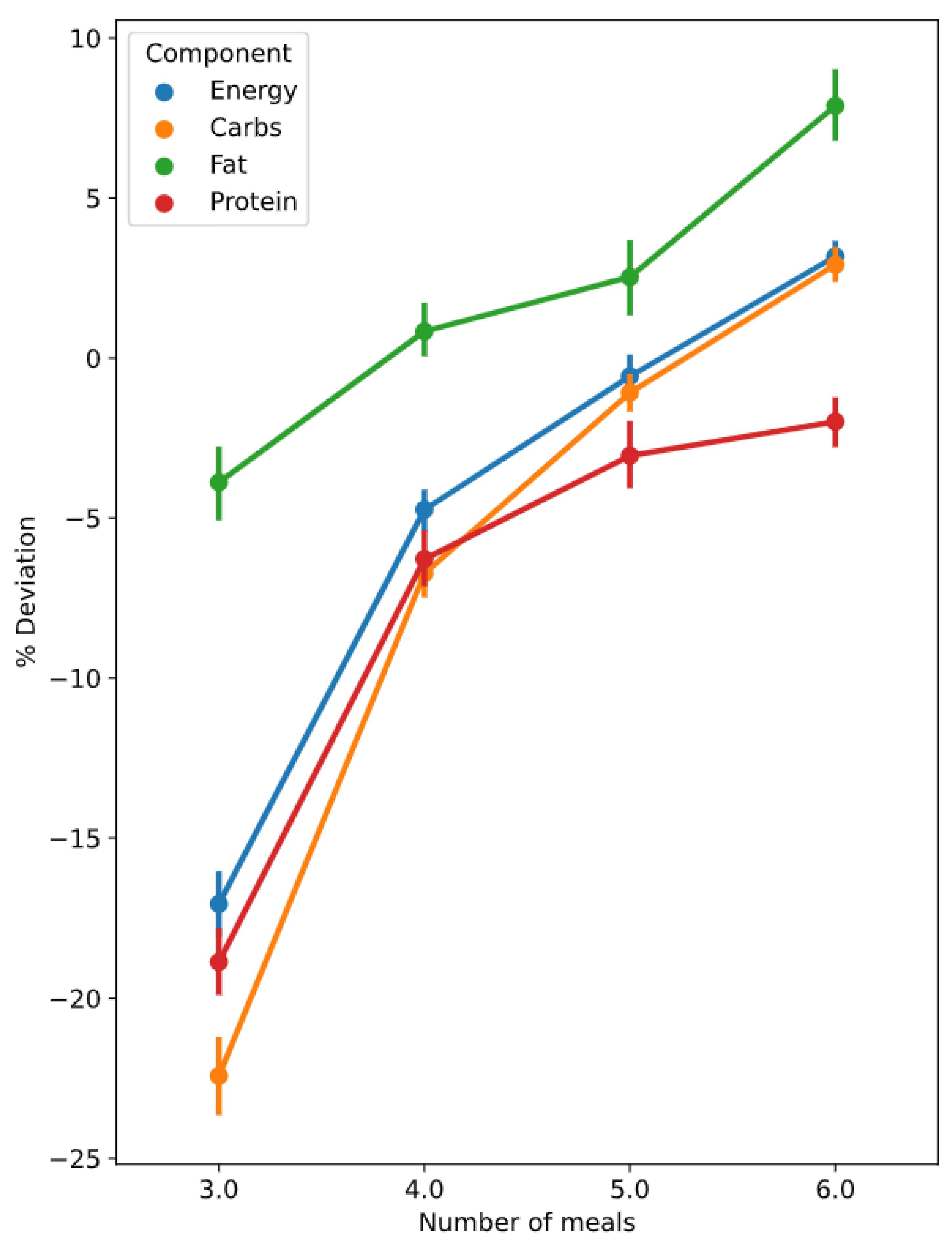 Applsci 12 00702 g003 550