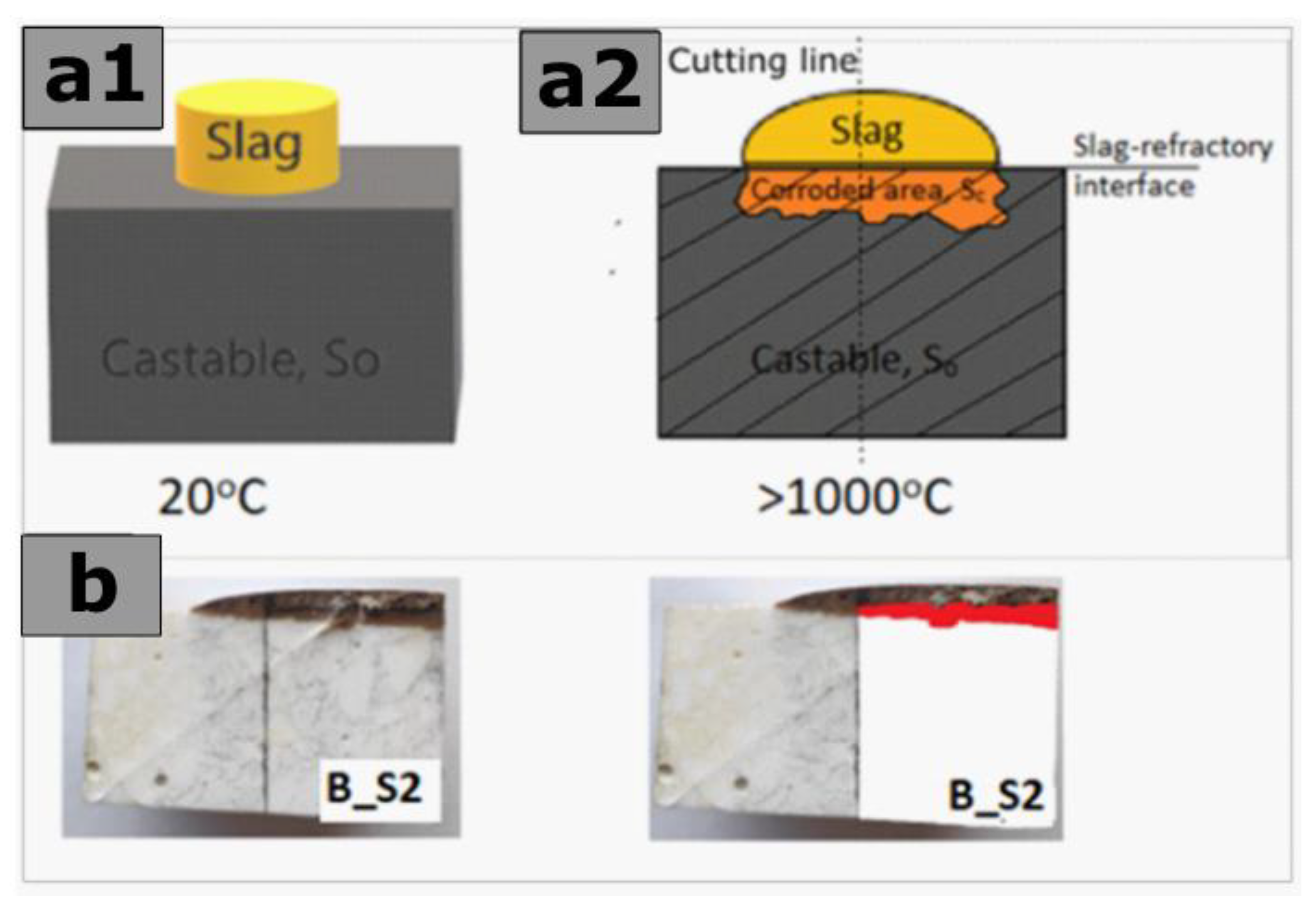 Applsci 12 00704 g002