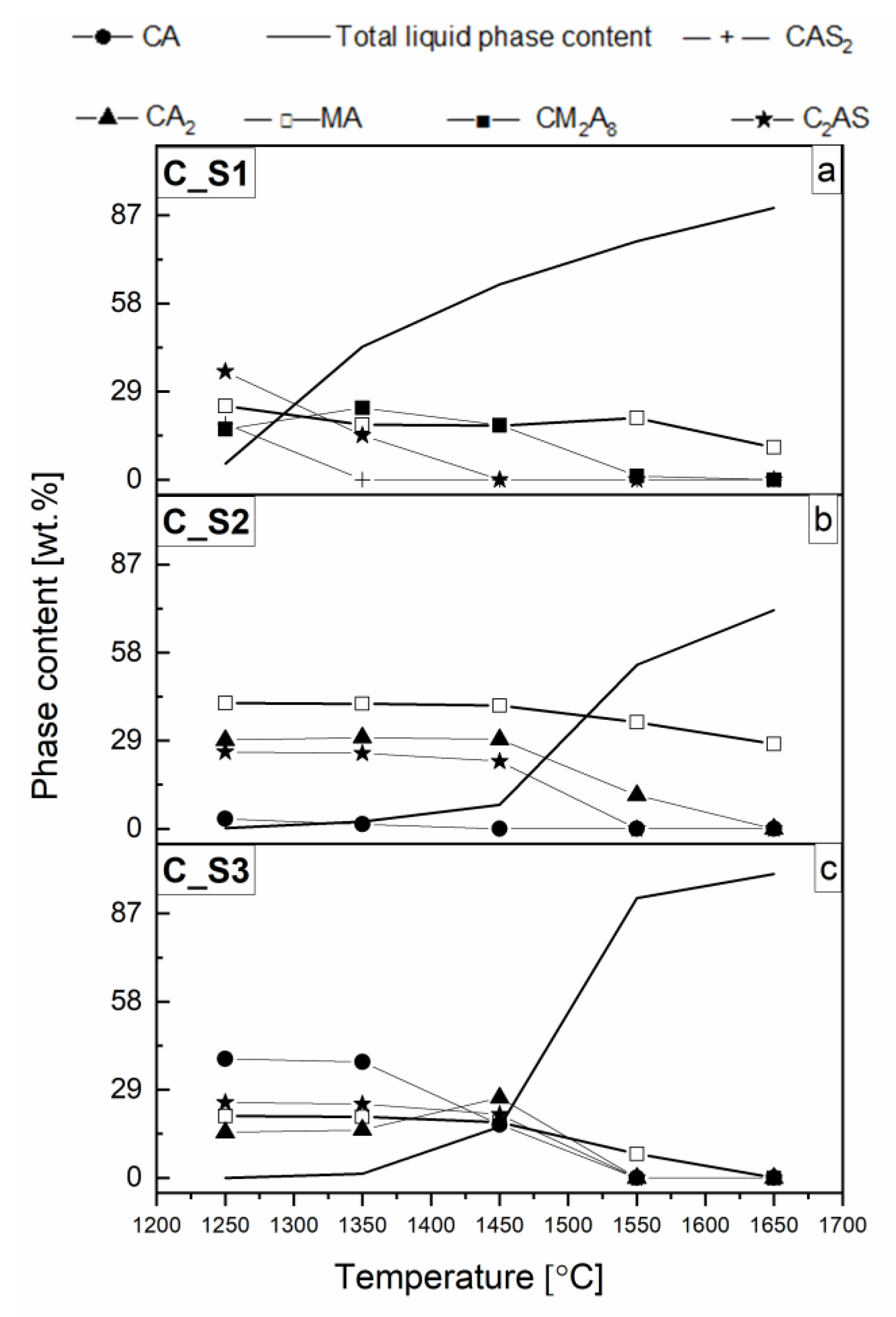 Applsci 12 00704 g004