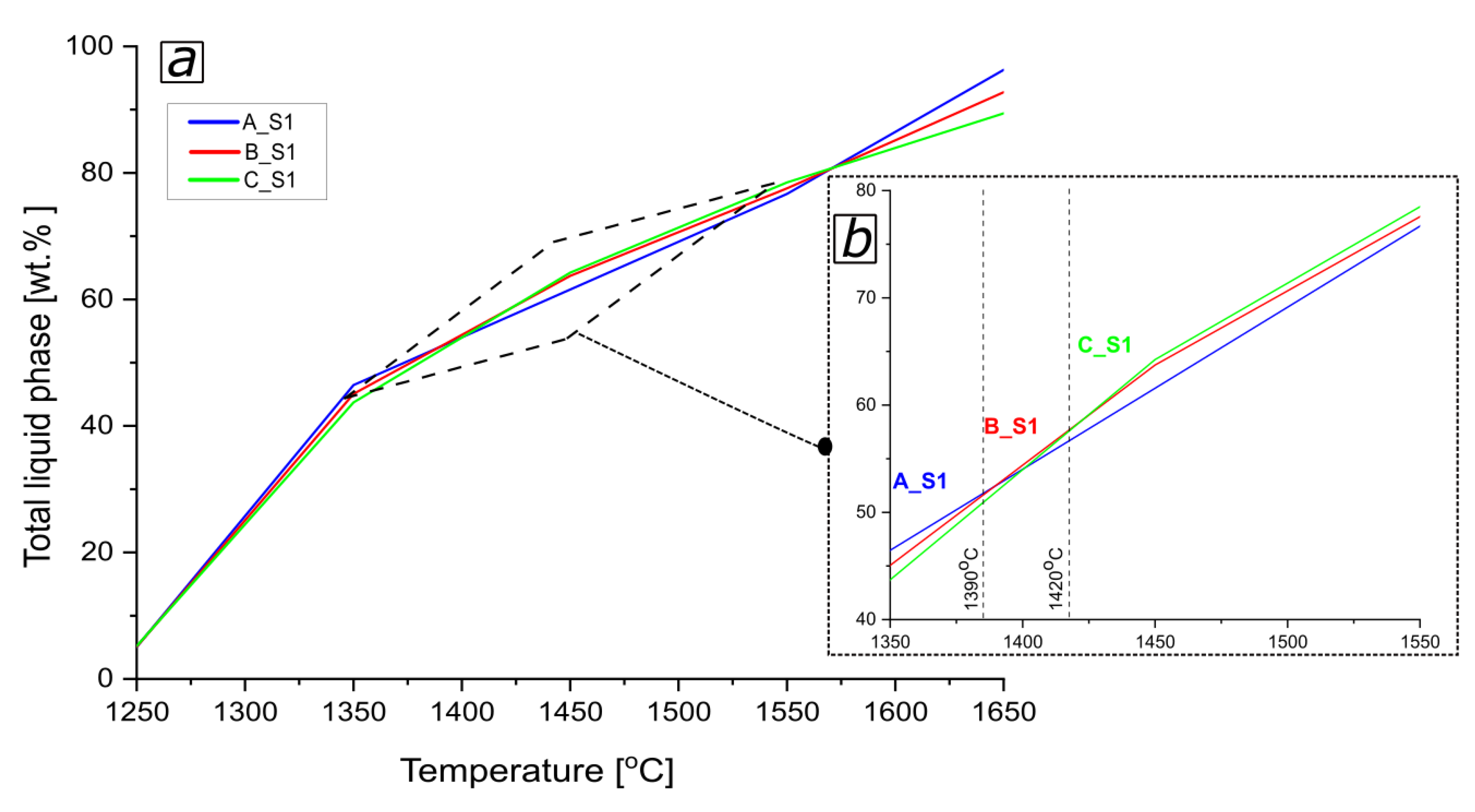 Applsci 12 00704 g009