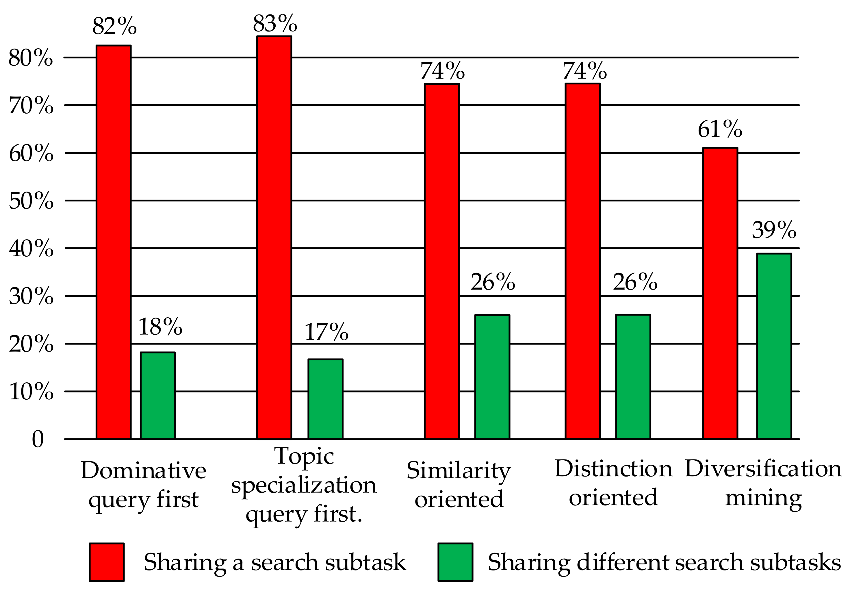 Applsci 12 00706 g006
