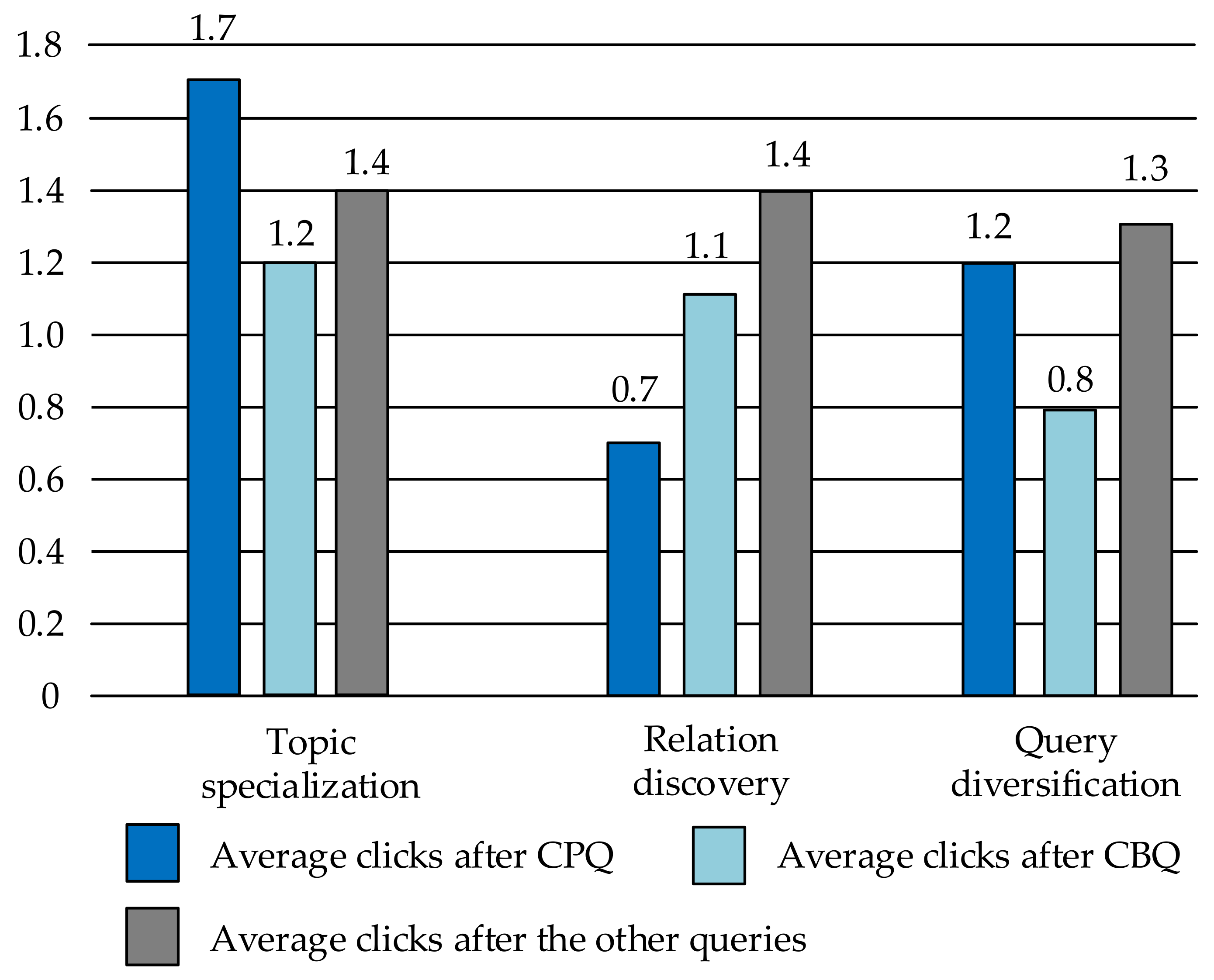 Applsci 12 00706 g007