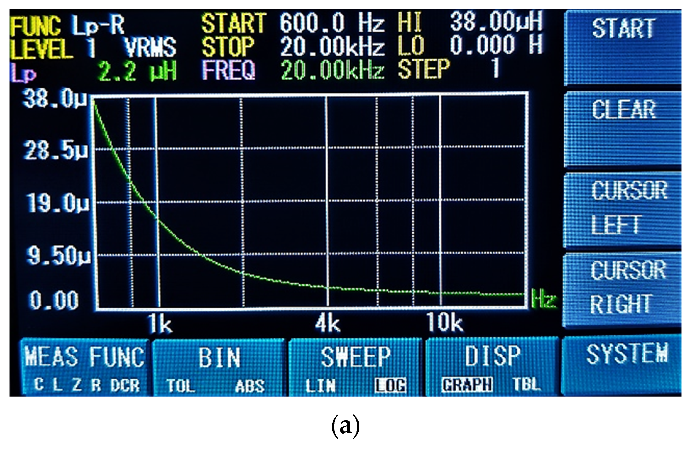 Applsci 12 00709 g005a