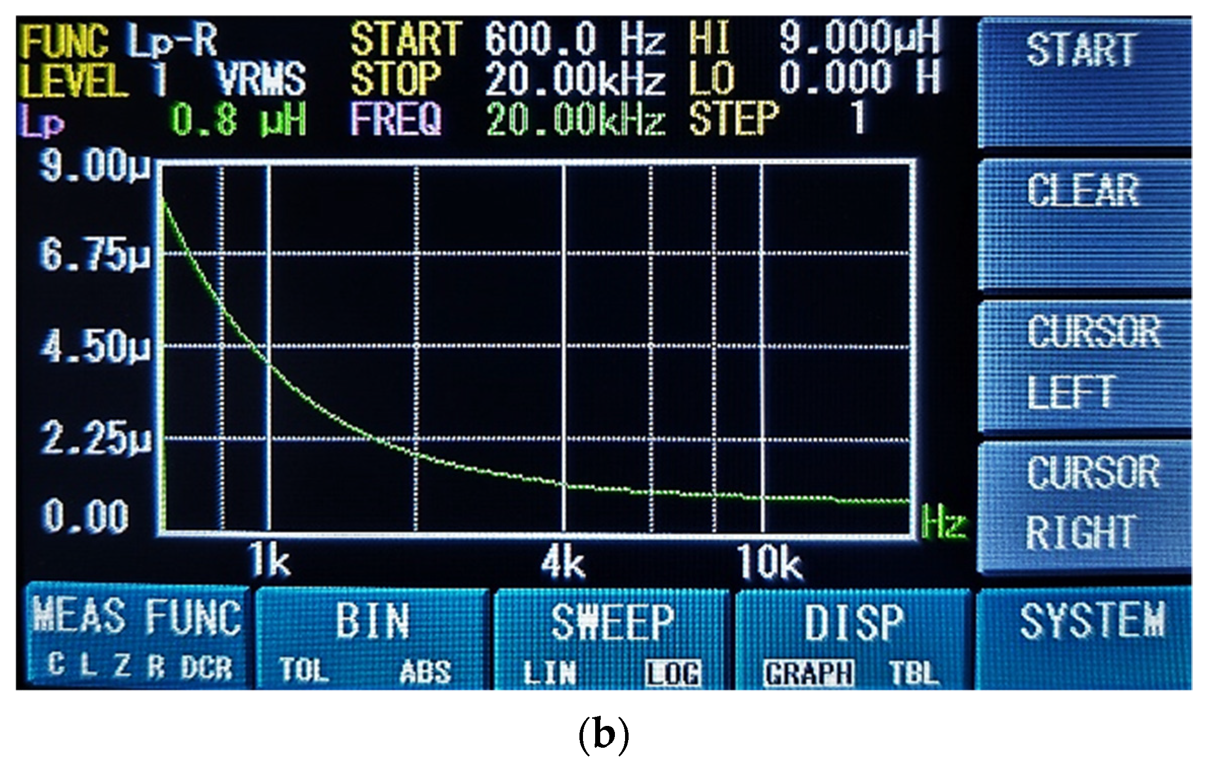 Applsci 12 00709 g005b