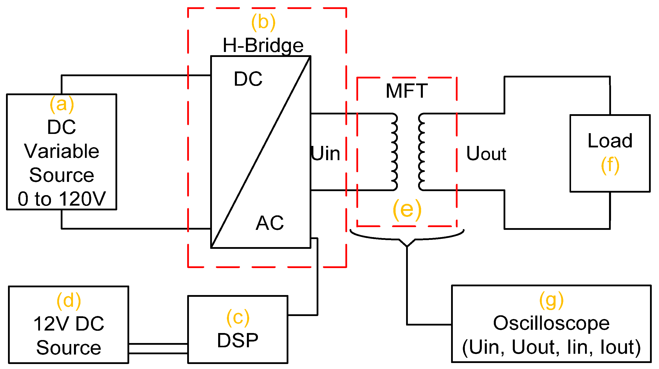 Applsci 12 00709 g011