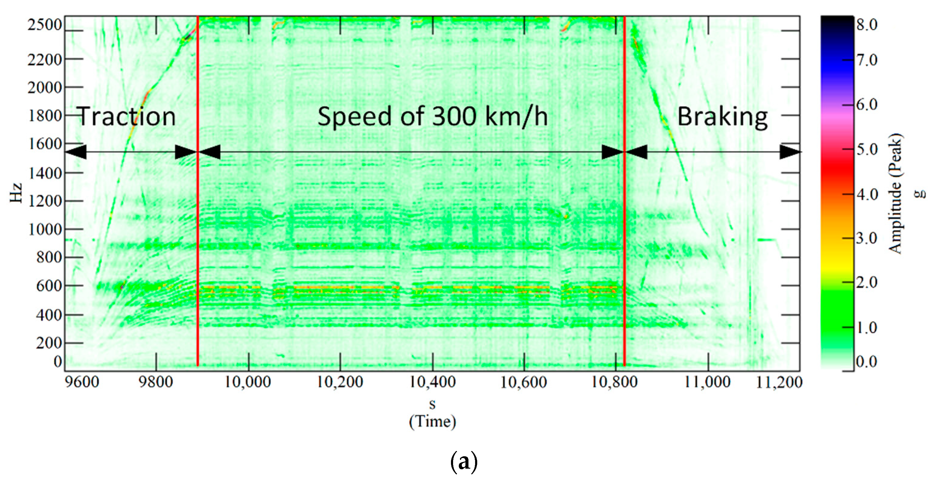 Applsci 12 00712 g009a