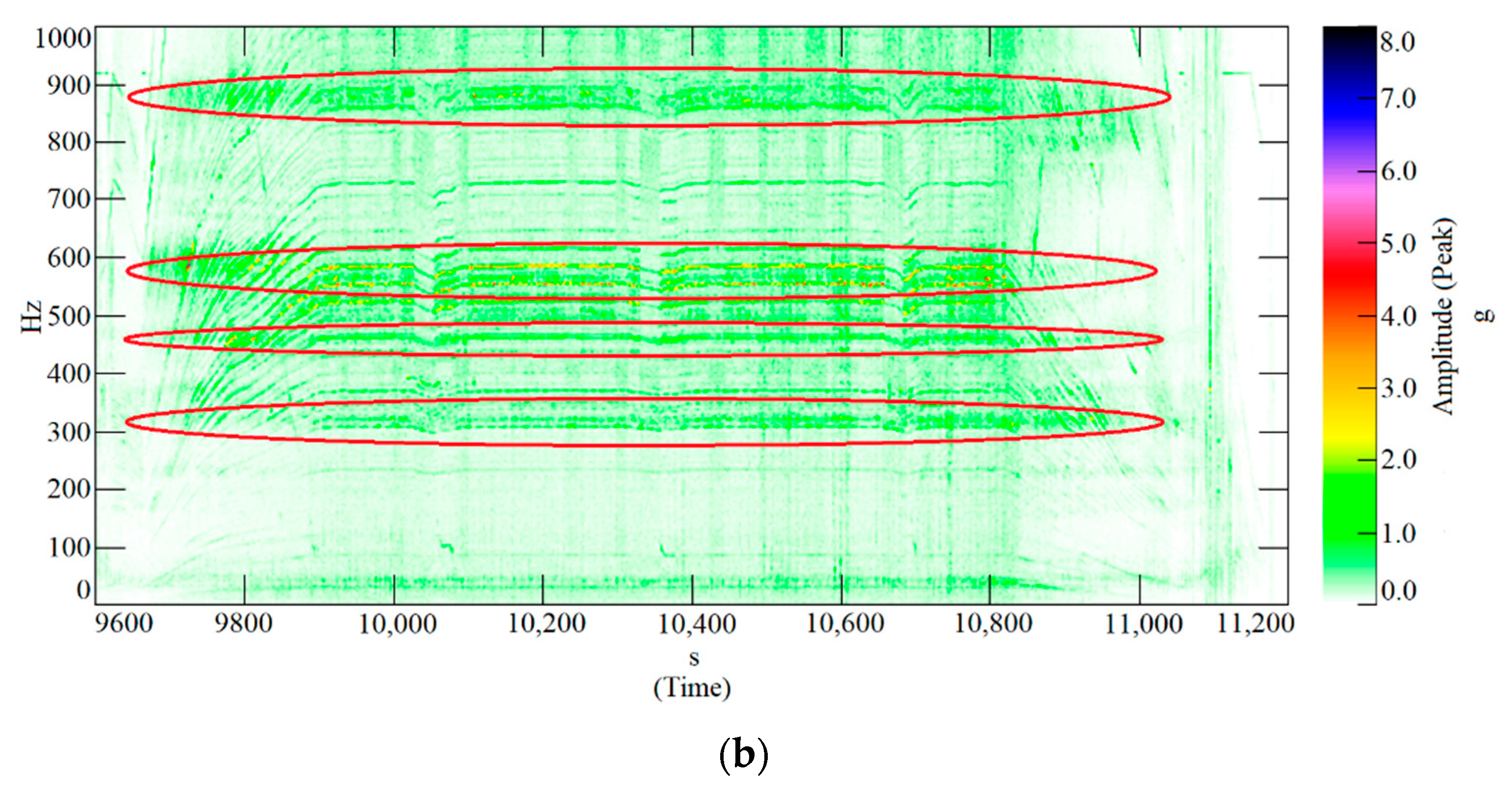 Applsci 12 00712 g009b