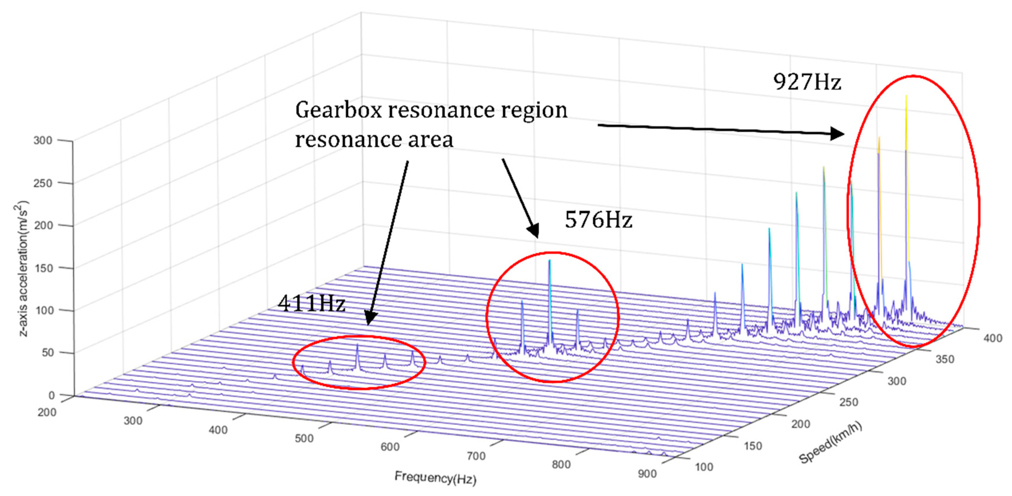Applsci 12 00712 g012