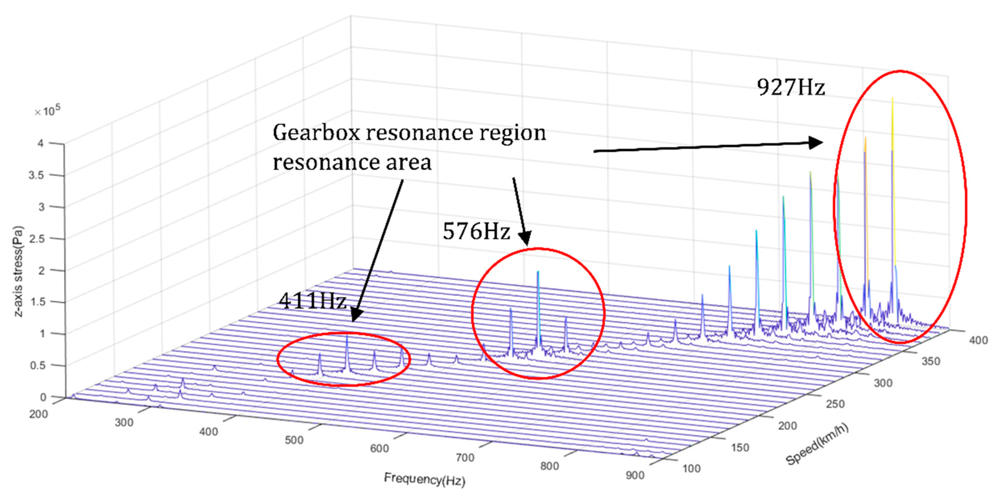 Applsci 12 00712 g013
