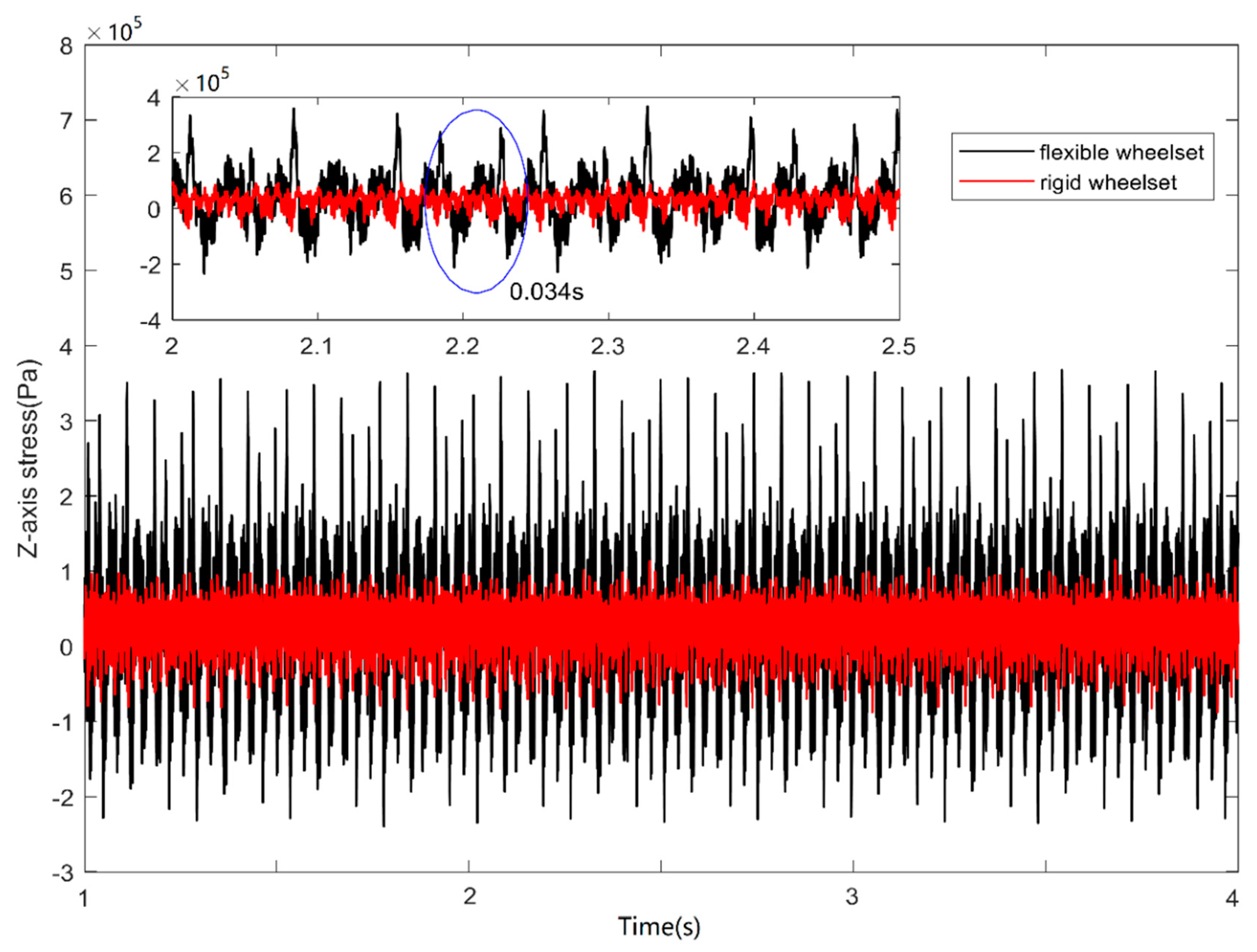 Applsci 12 00712 g017