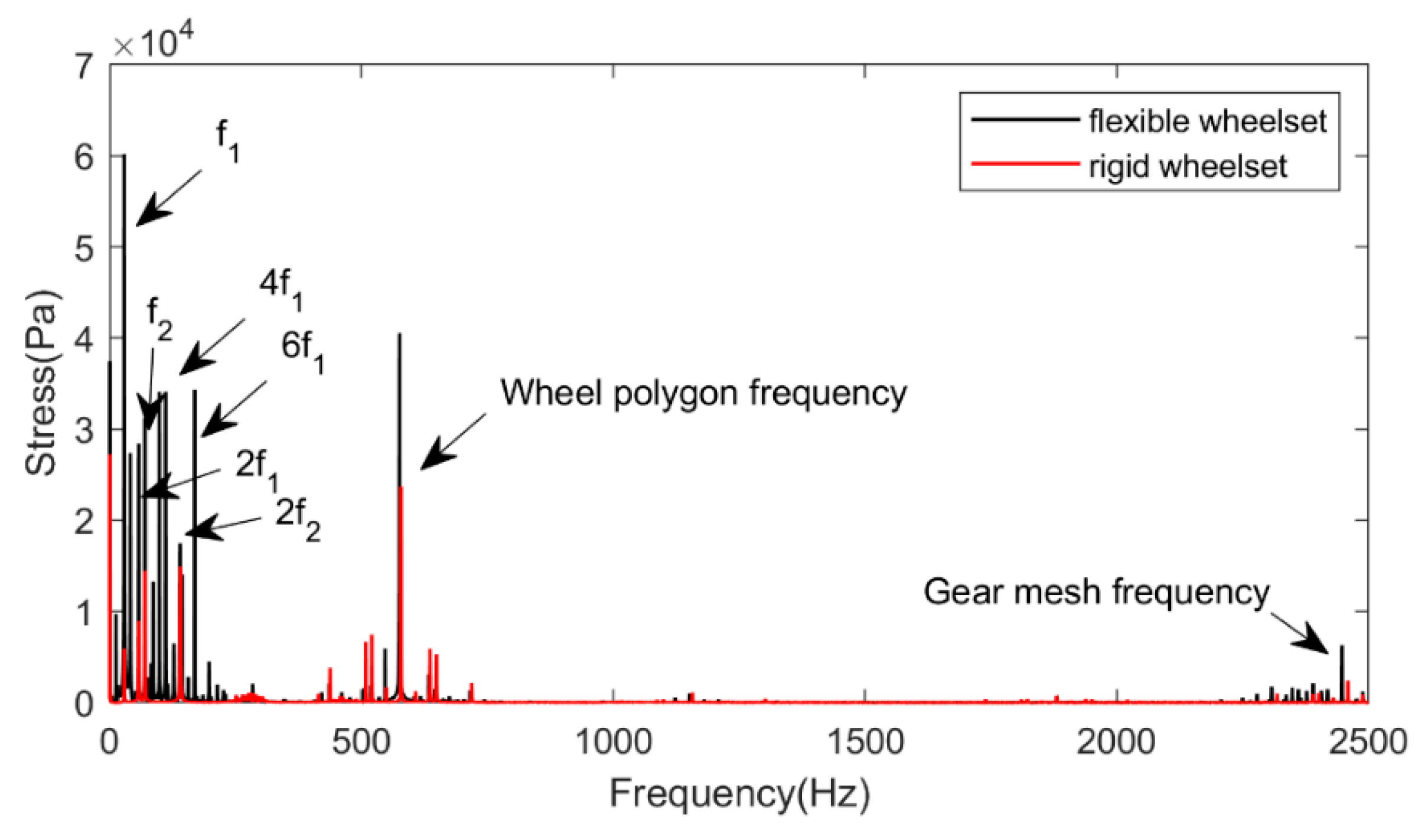Applsci 12 00712 g018
