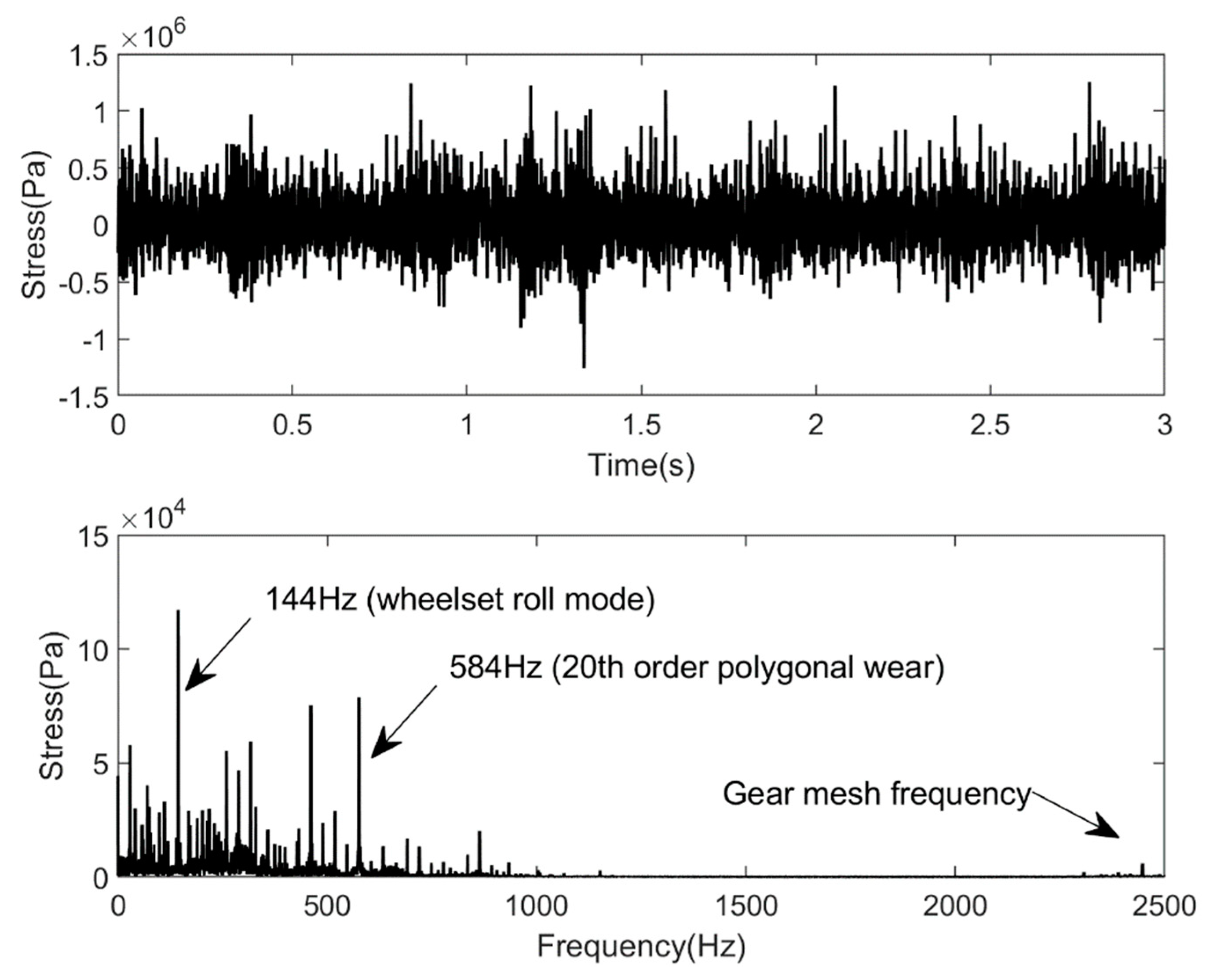 Applsci 12 00712 g022