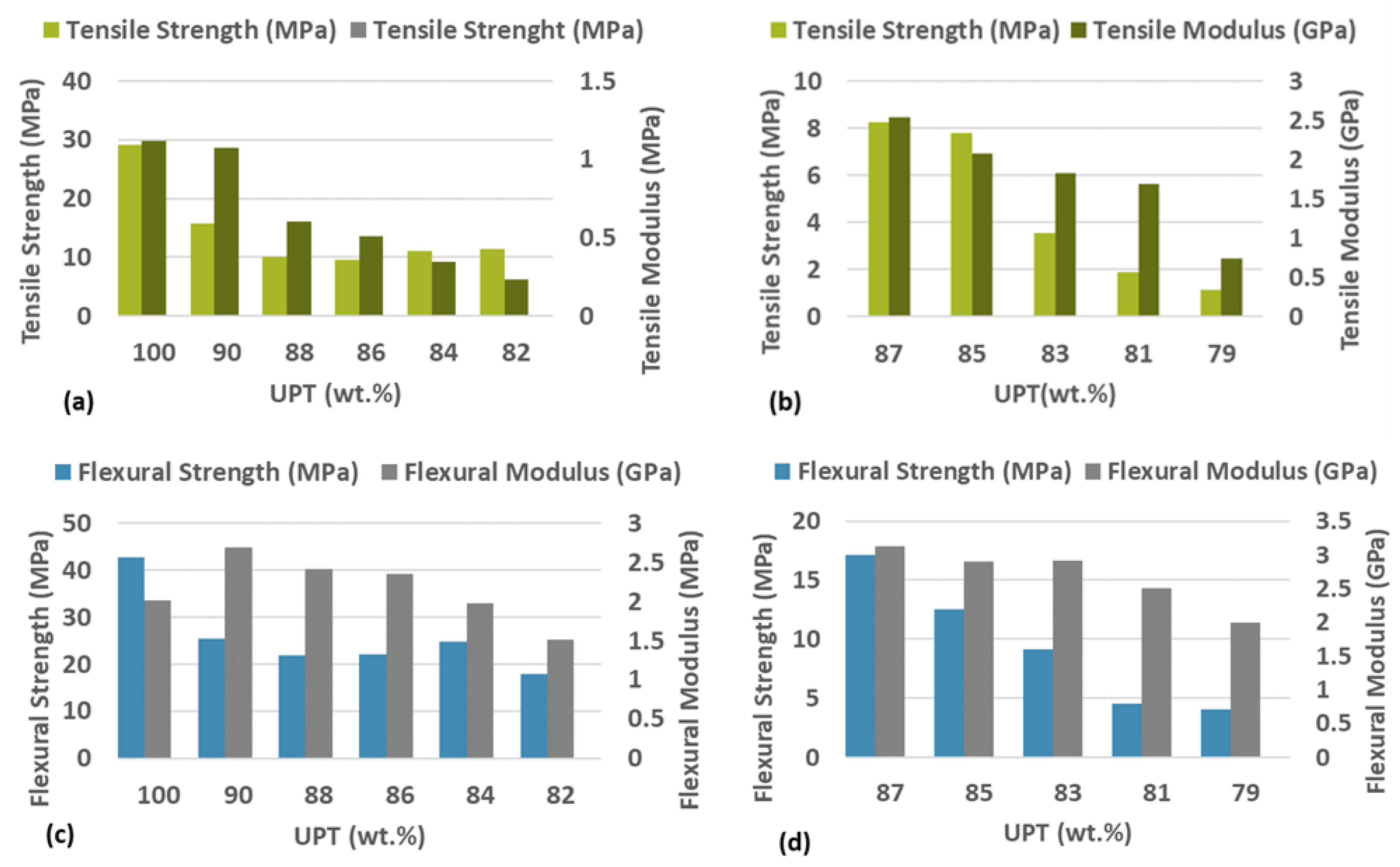 Applsci 12 00713 g003 Applsci 12 00713 g003