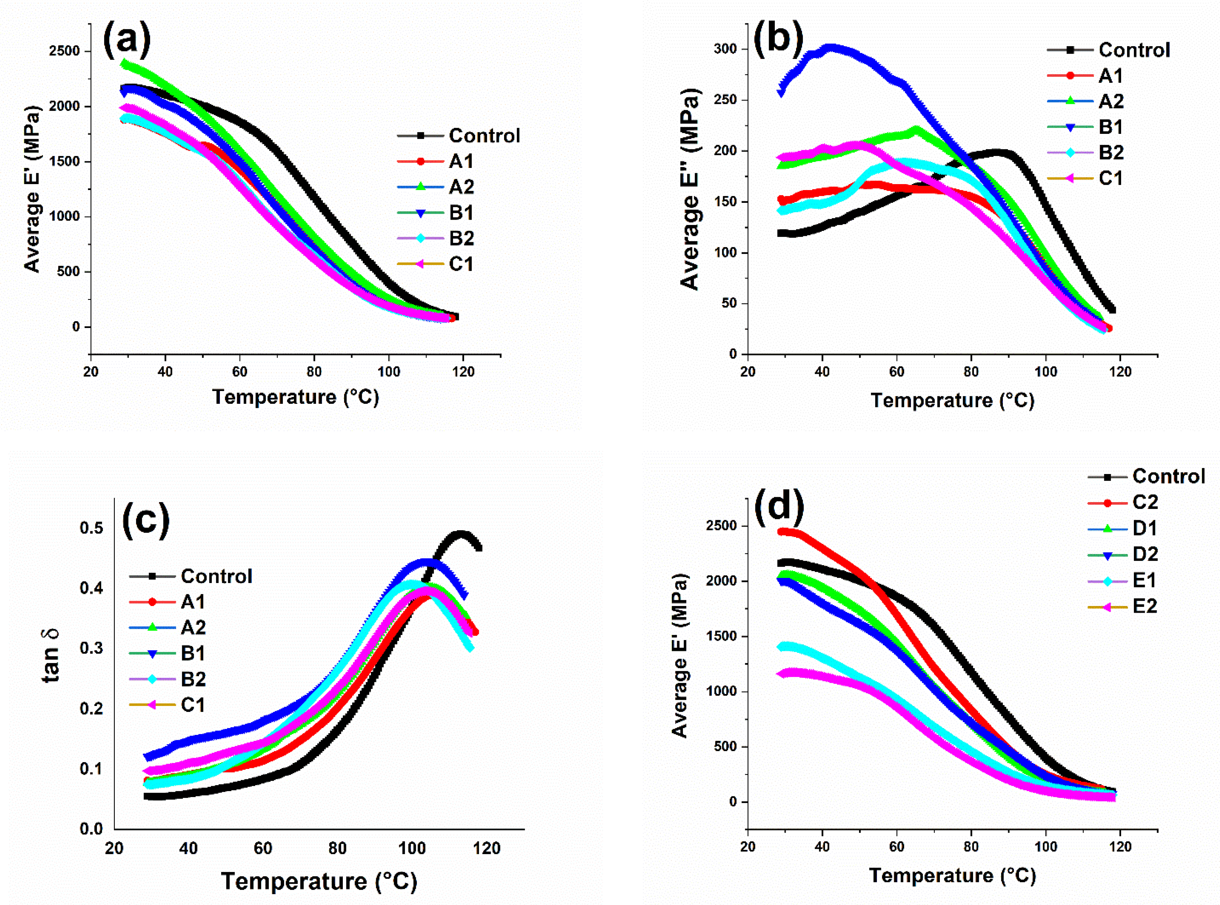 Applsci 12 00713 g005a Applsci 12 00713 g005a