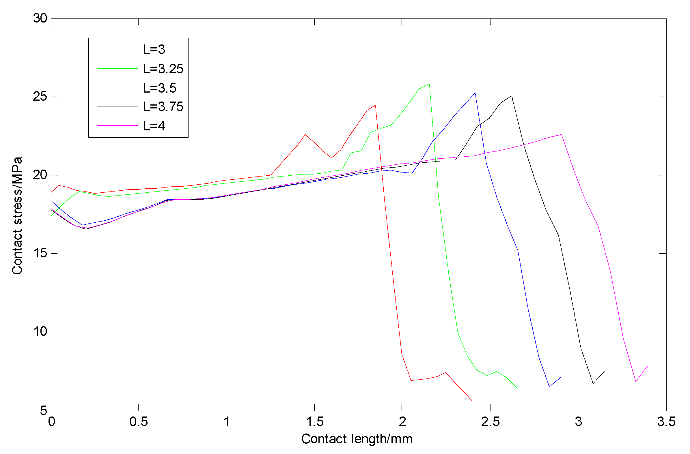 Applsci 12 00714 g008