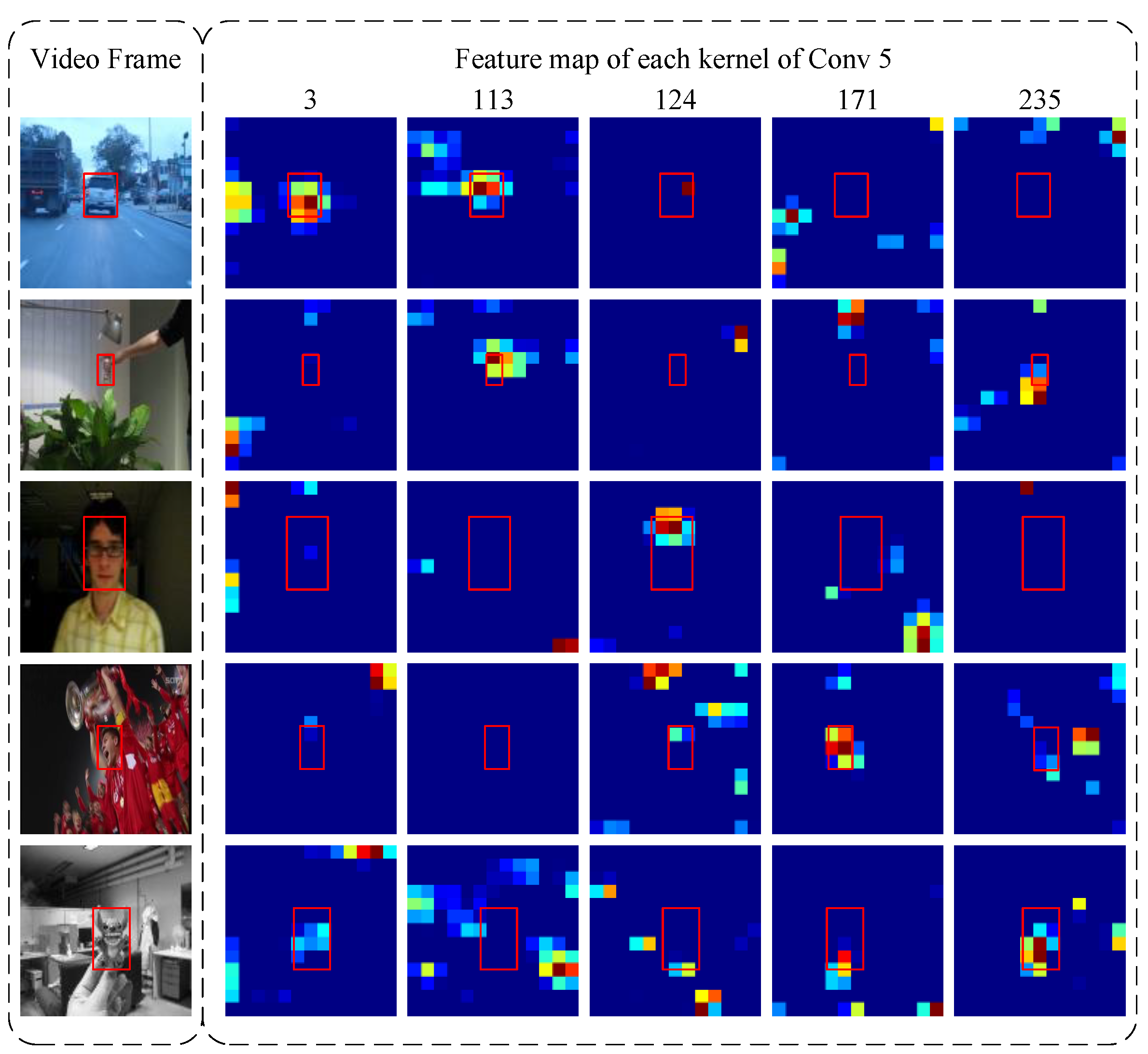 Applsci 12 00716 g002