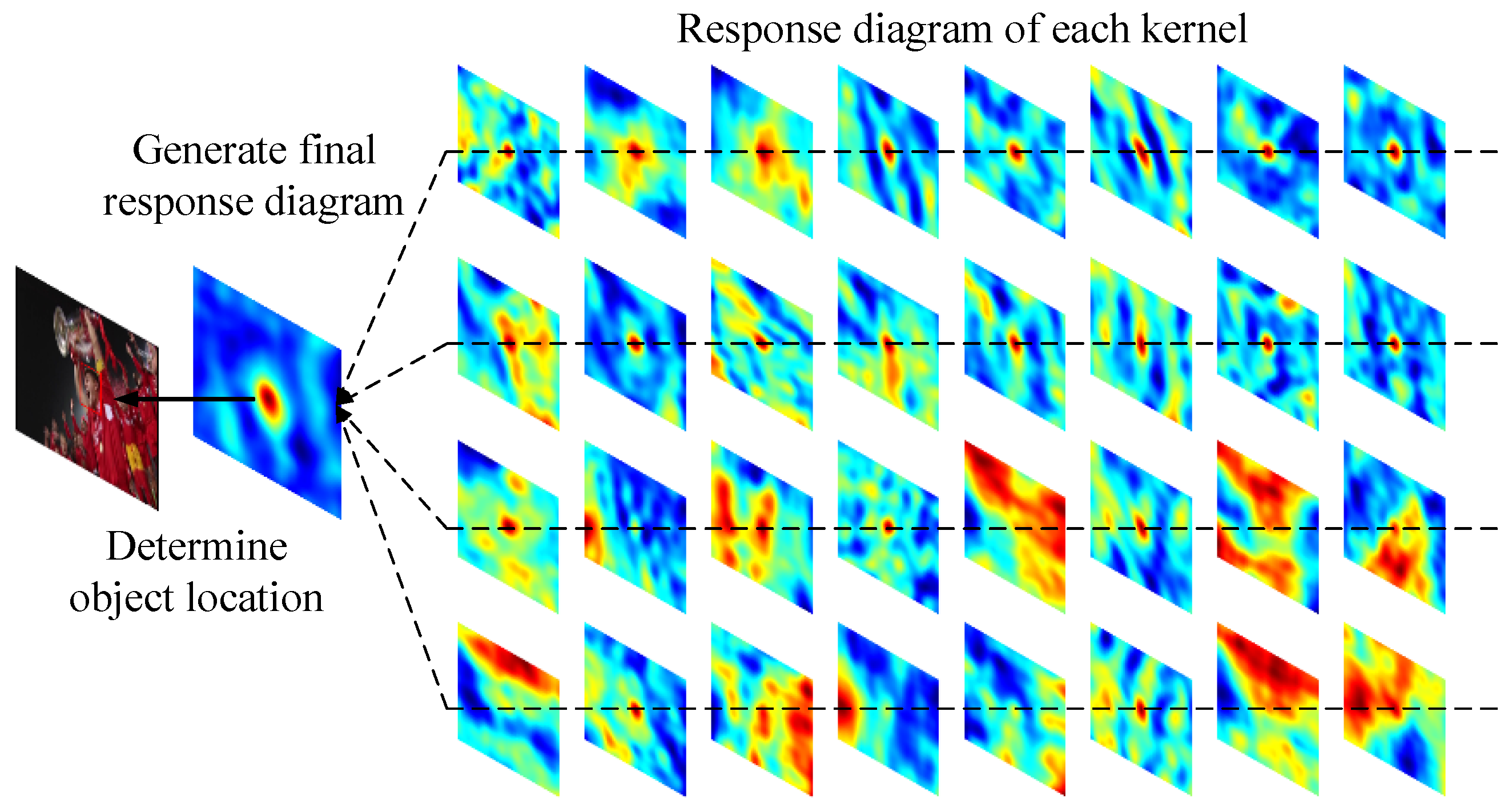 Applsci 12 00716 g003