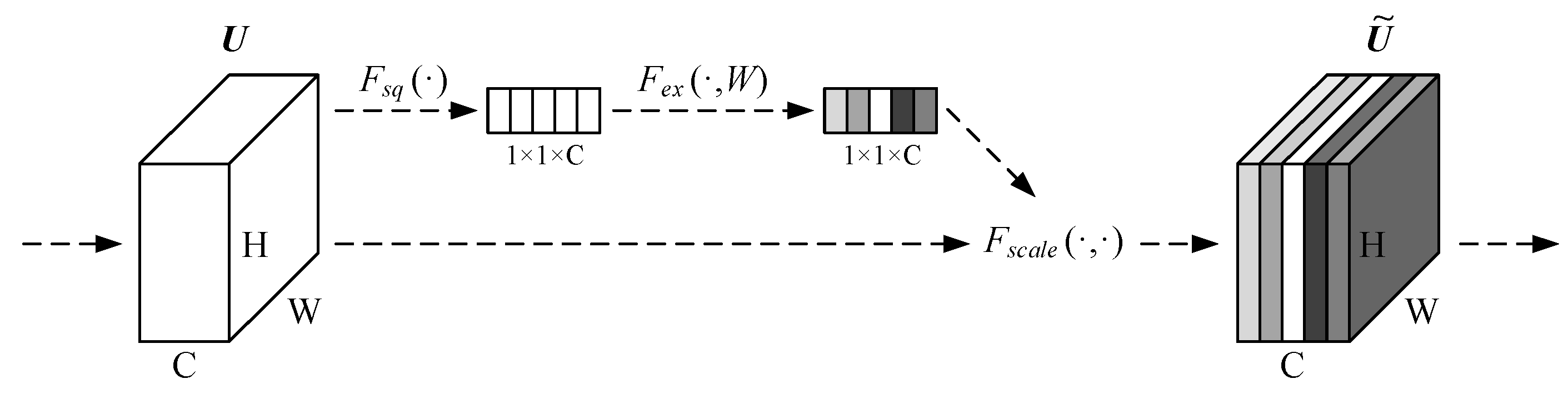 Applsci 12 00716 g005