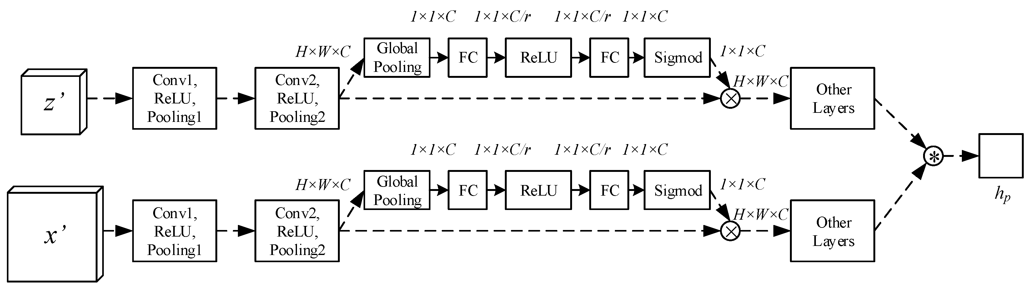 Applsci 12 00716 g006