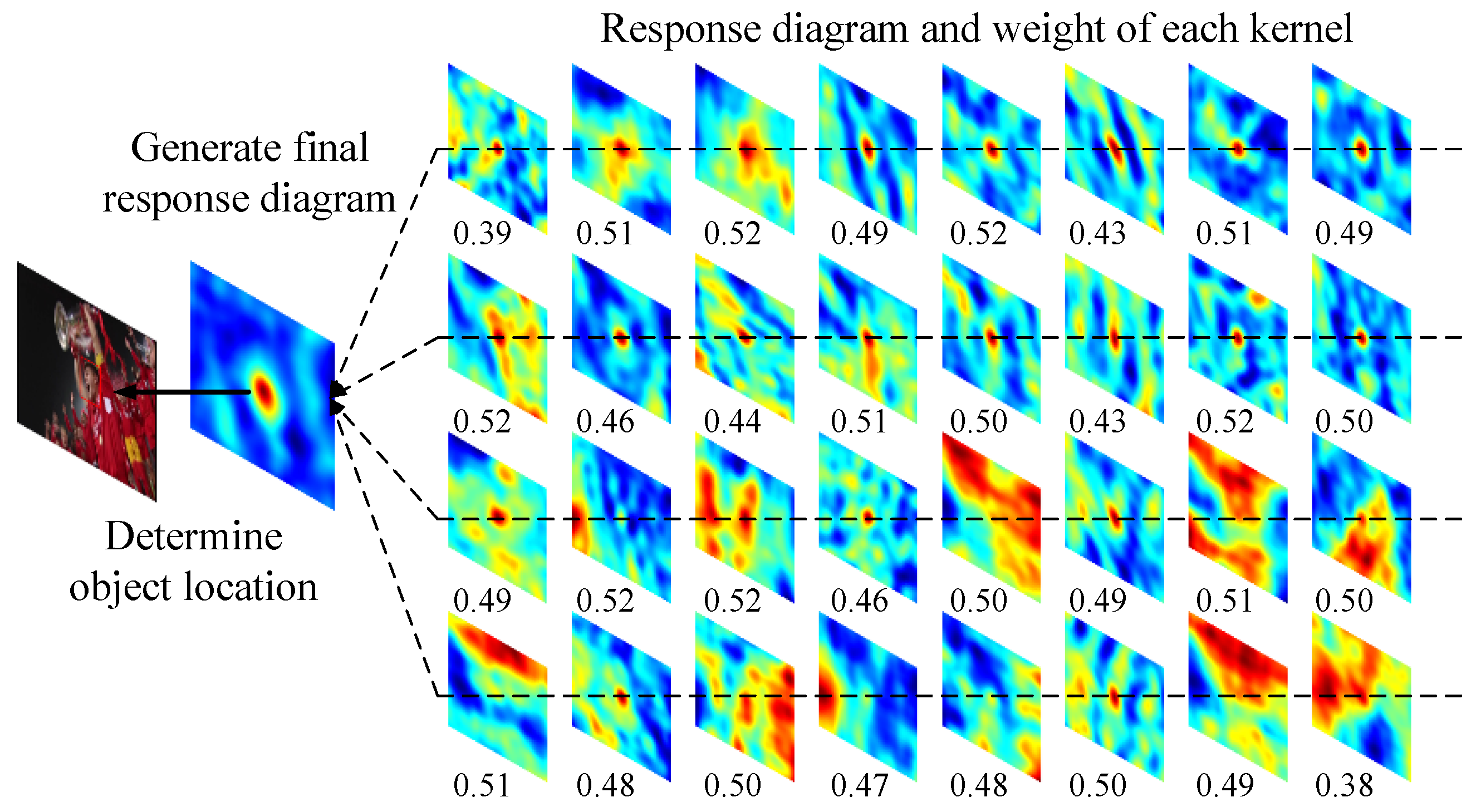 Applsci 12 00716 g007