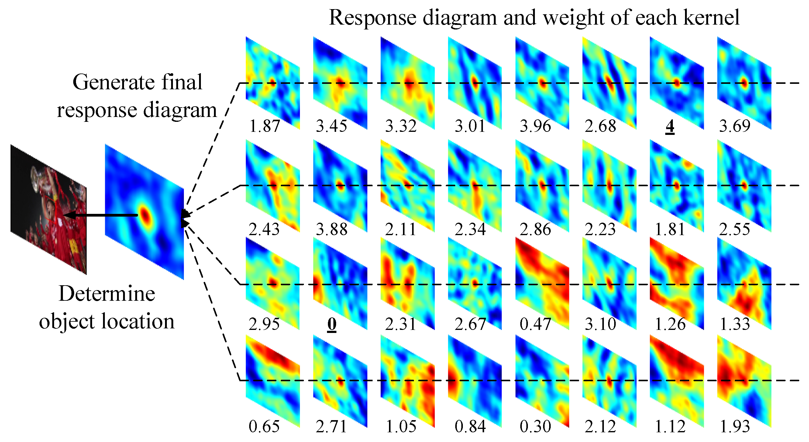 Applsci 12 00716 g008