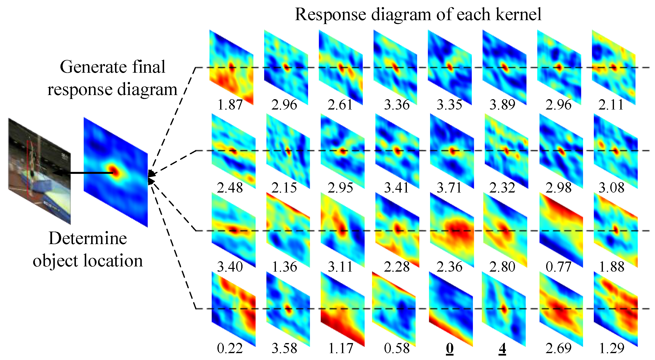 Applsci 12 00716 g009