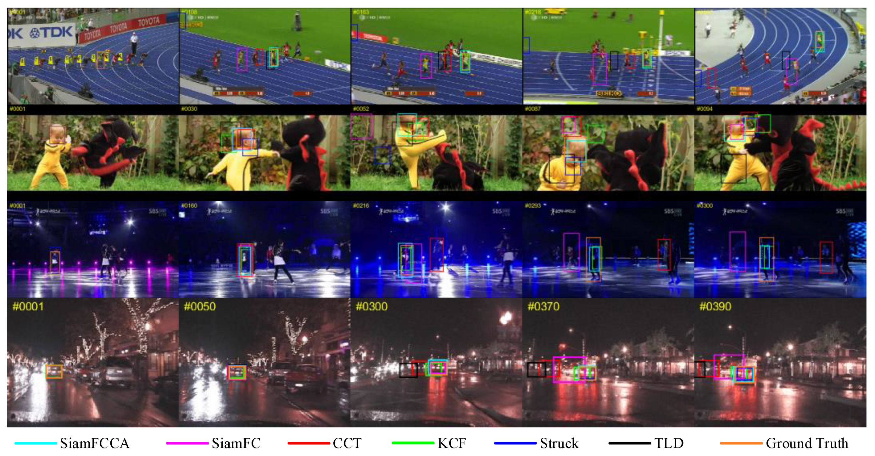 Applsci 12 00716 g011