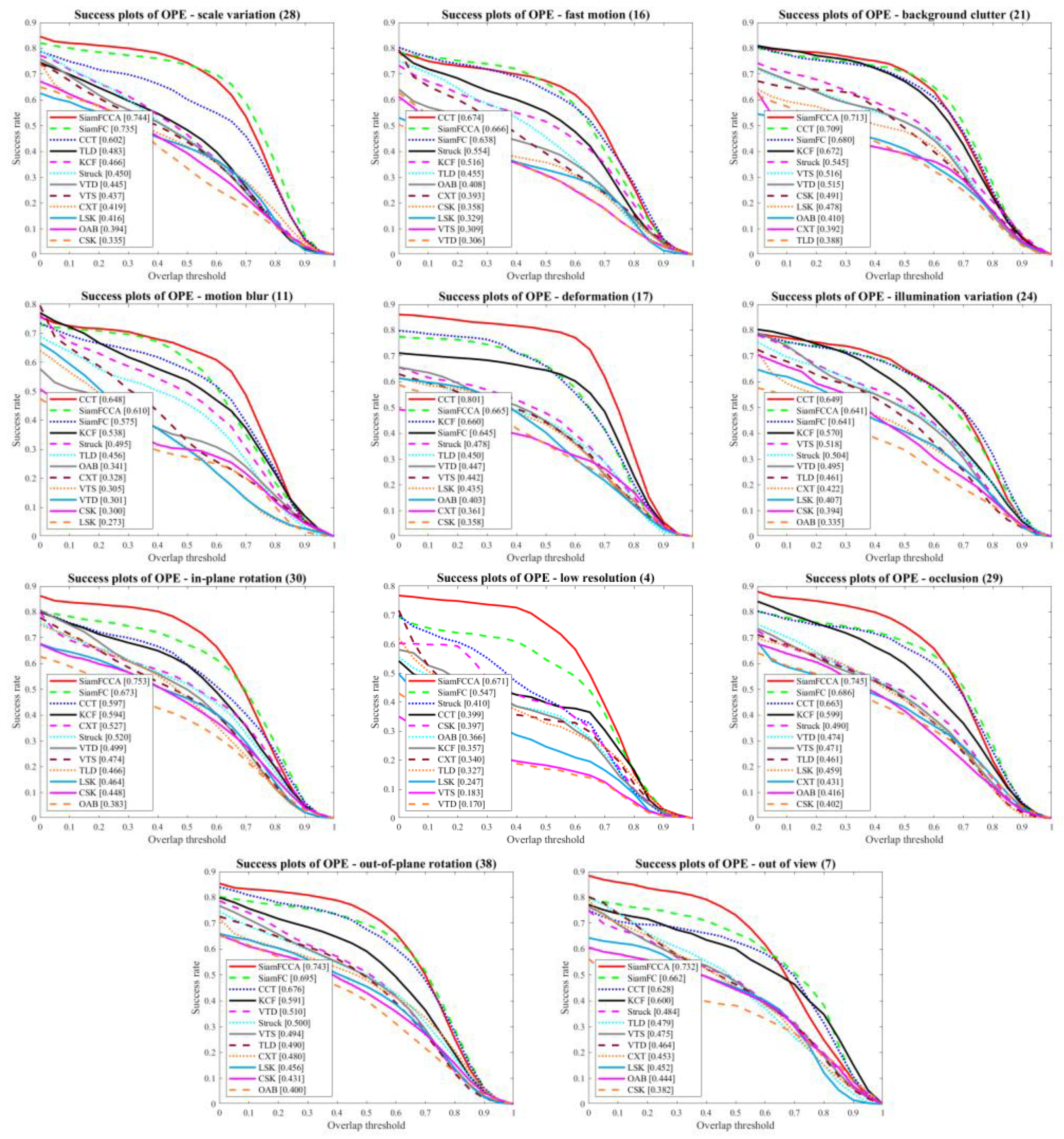 Applsci 12 00716 g013