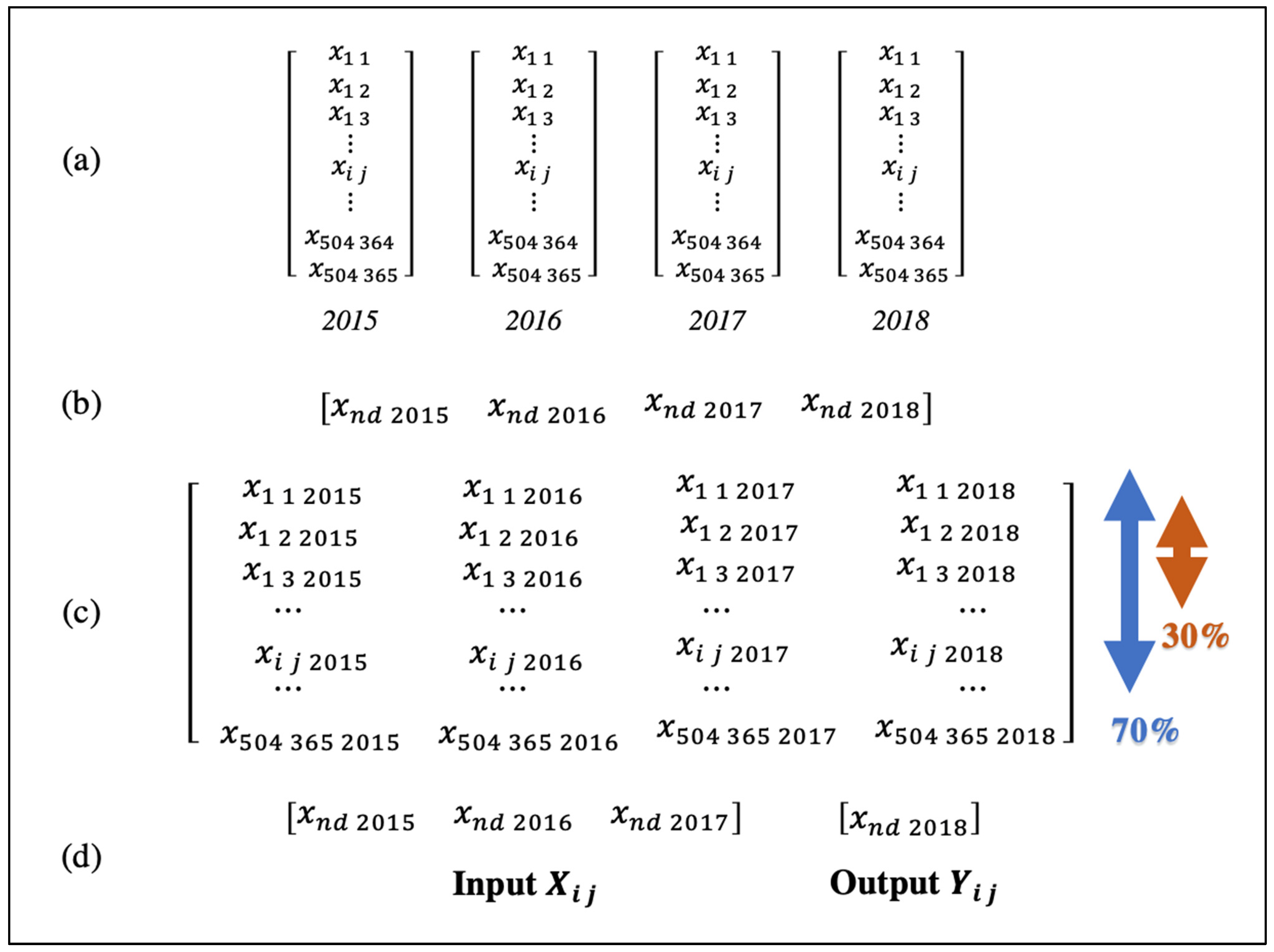 Applsci 12 00717 g006