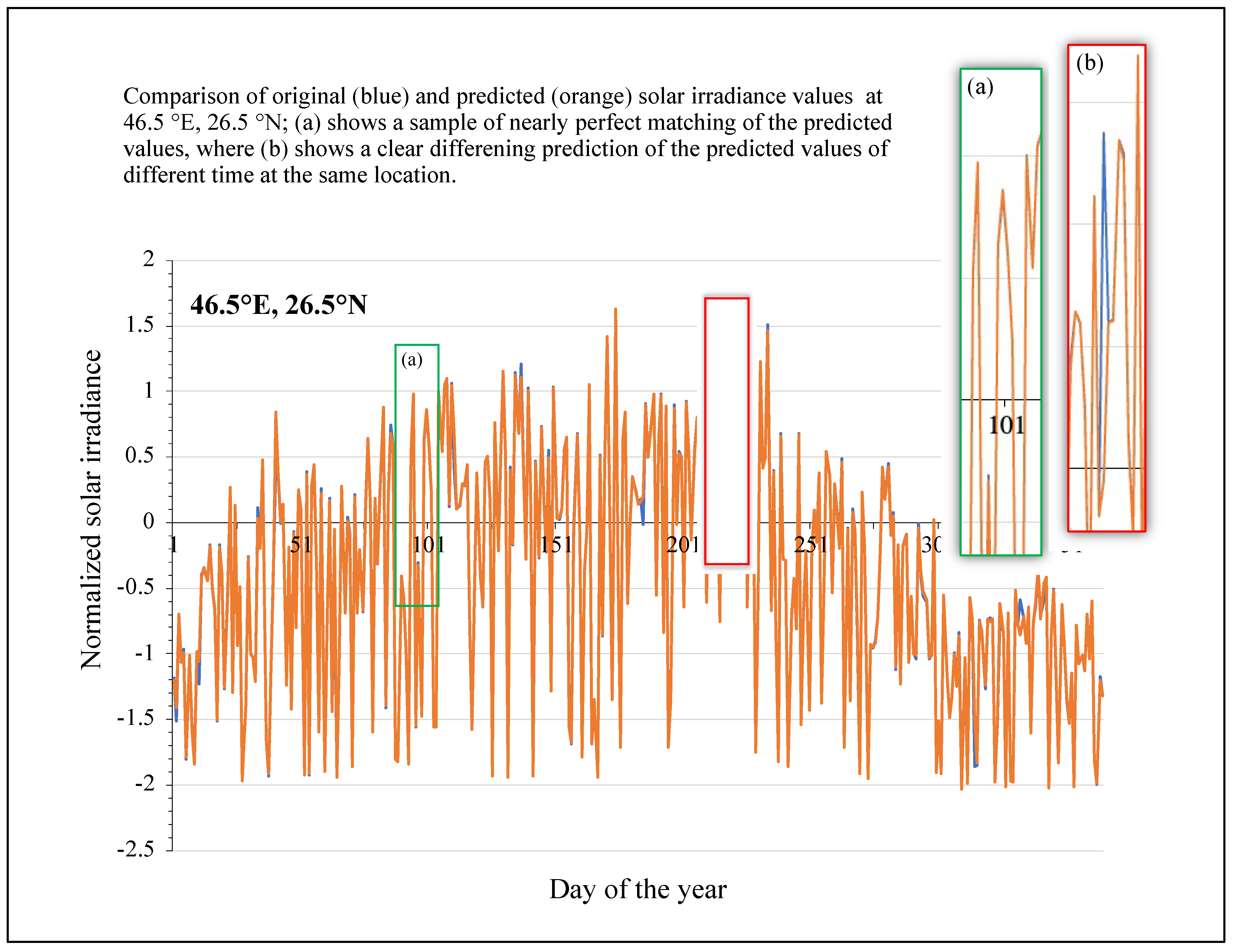 Applsci 12 00717 g014