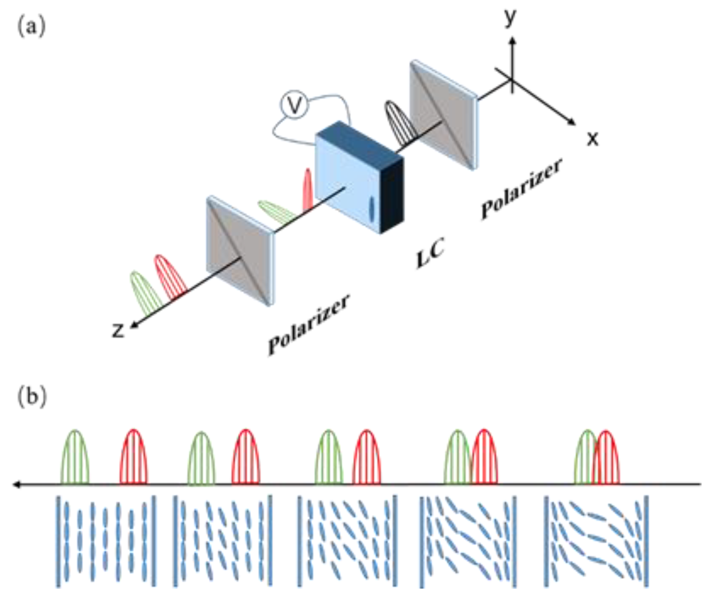Applsci 12 00718 g001 550